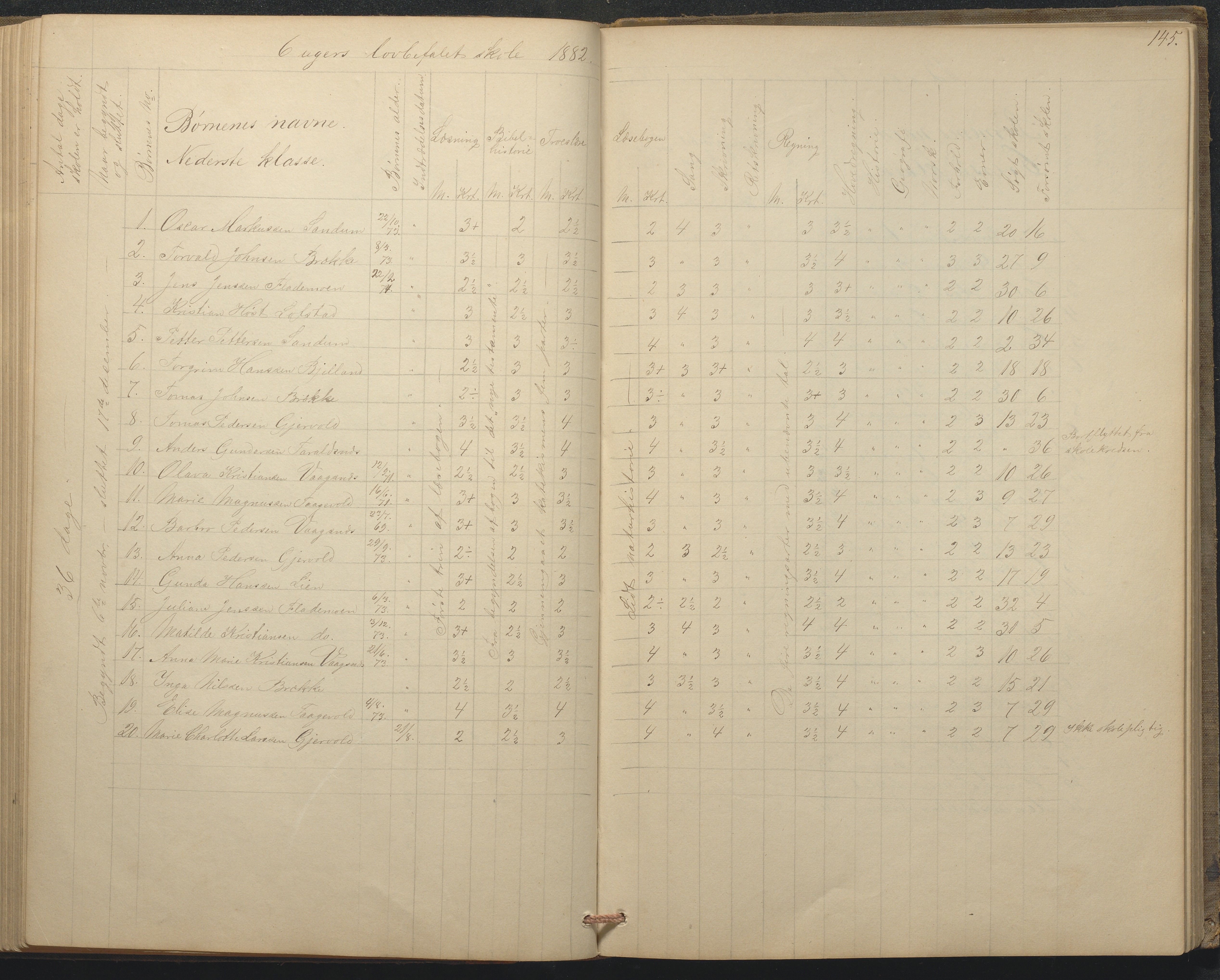 Tromøy kommune frem til 1971, AAKS/KA0921-PK/04/L0015: Flademoen - Karakterprotokoll, 1851-1890, p. 144