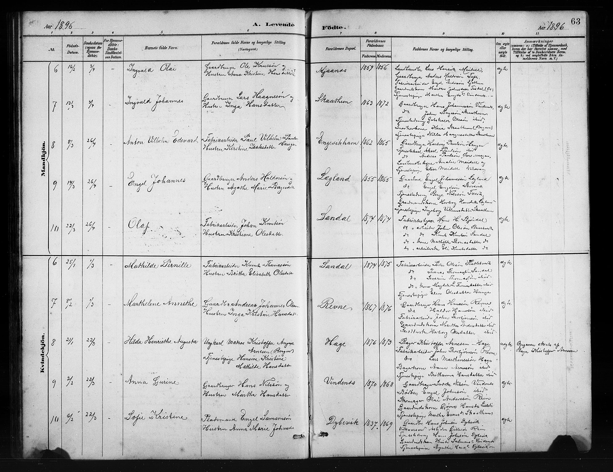 Fusa sokneprestembete, SAB/A-75401/H/Hab: Parish register (copy) no. C 2, 1886-1926, p. 63
