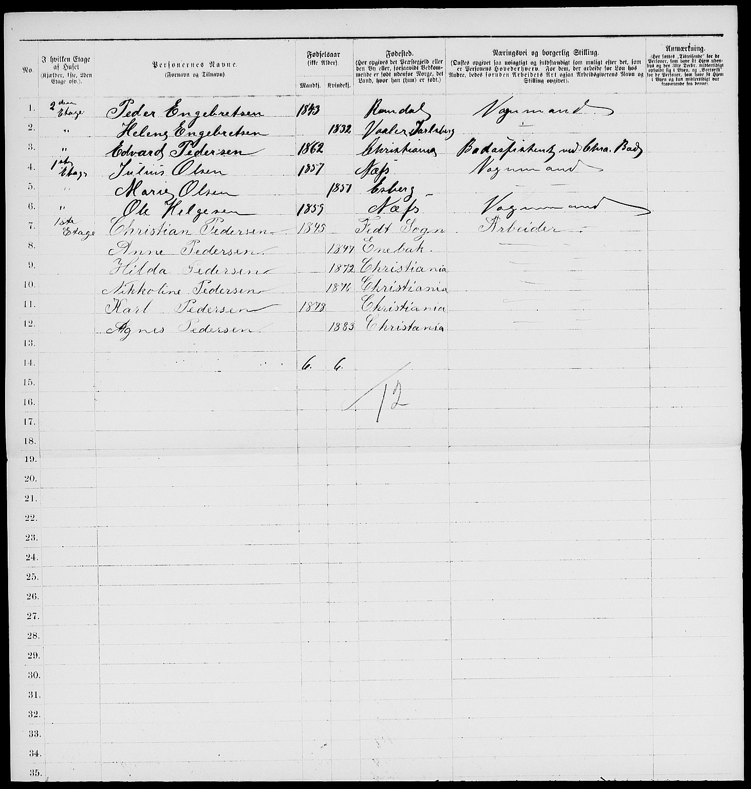 RA, 1885 census for 0301 Kristiania, 1885, p. 5327