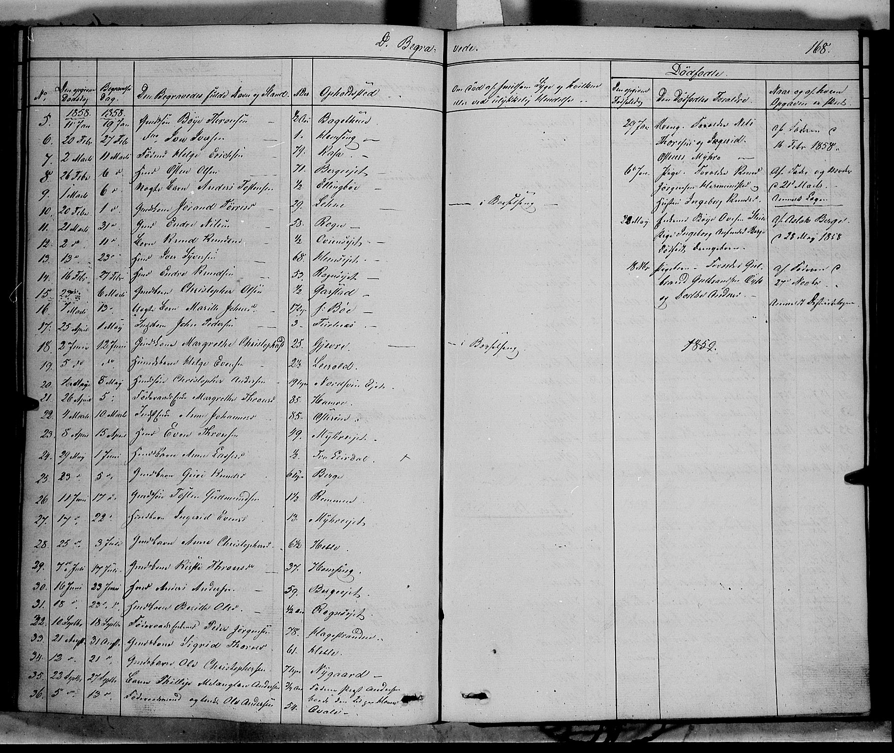 Vang prestekontor, Valdres, SAH/PREST-140/H/Ha/L0006: Parish register (official) no. 6, 1846-1864, p. 168