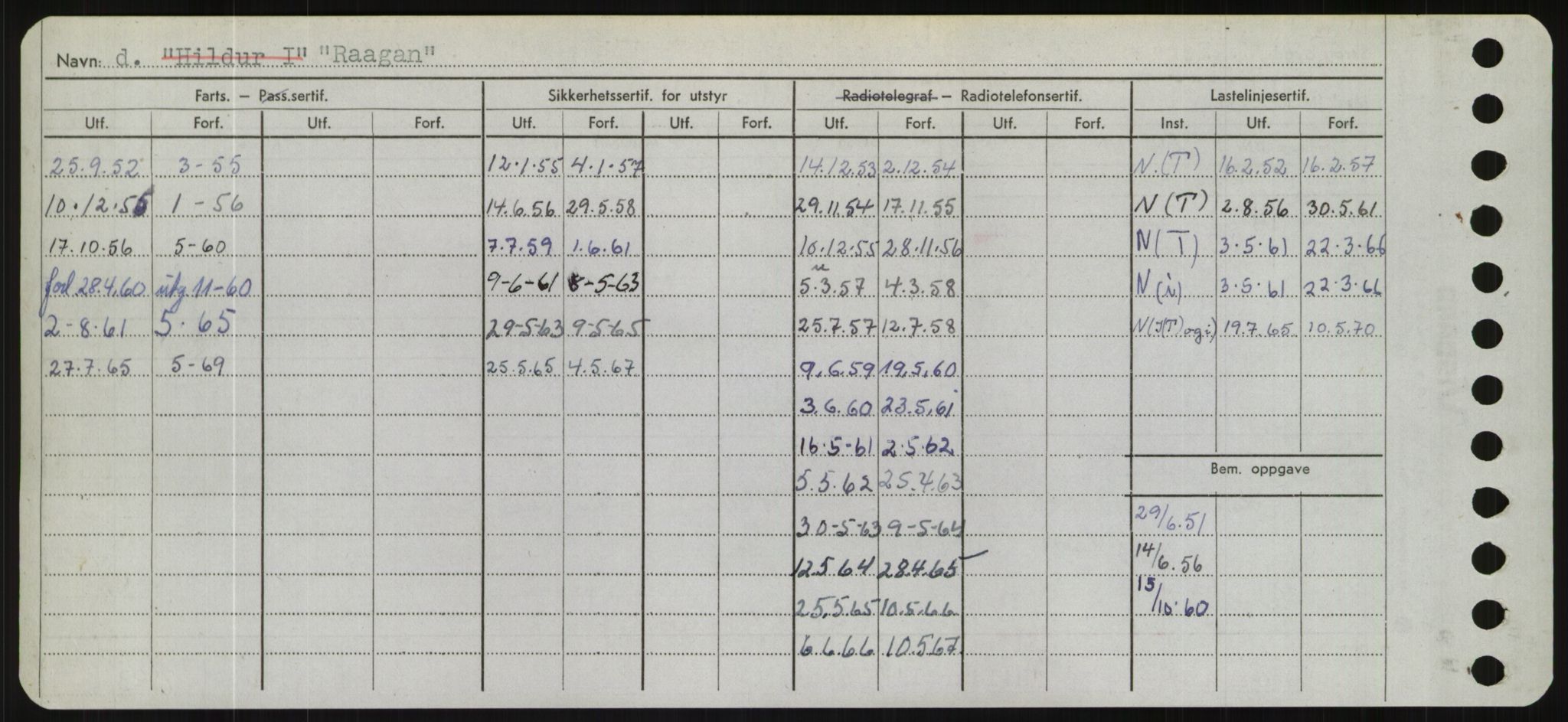 Sjøfartsdirektoratet med forløpere, Skipsmålingen, AV/RA-S-1627/H/Hd/L0031: Fartøy, Rju-Sam, p. 496