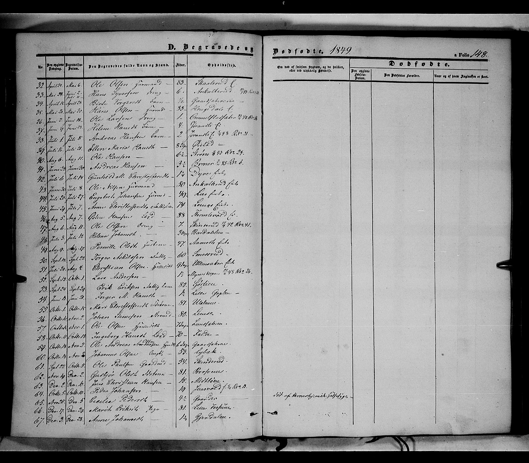 Land prestekontor, SAH/PREST-120/H/Ha/Haa/L0010: Parish register (official) no. 10, 1847-1859, p. 148