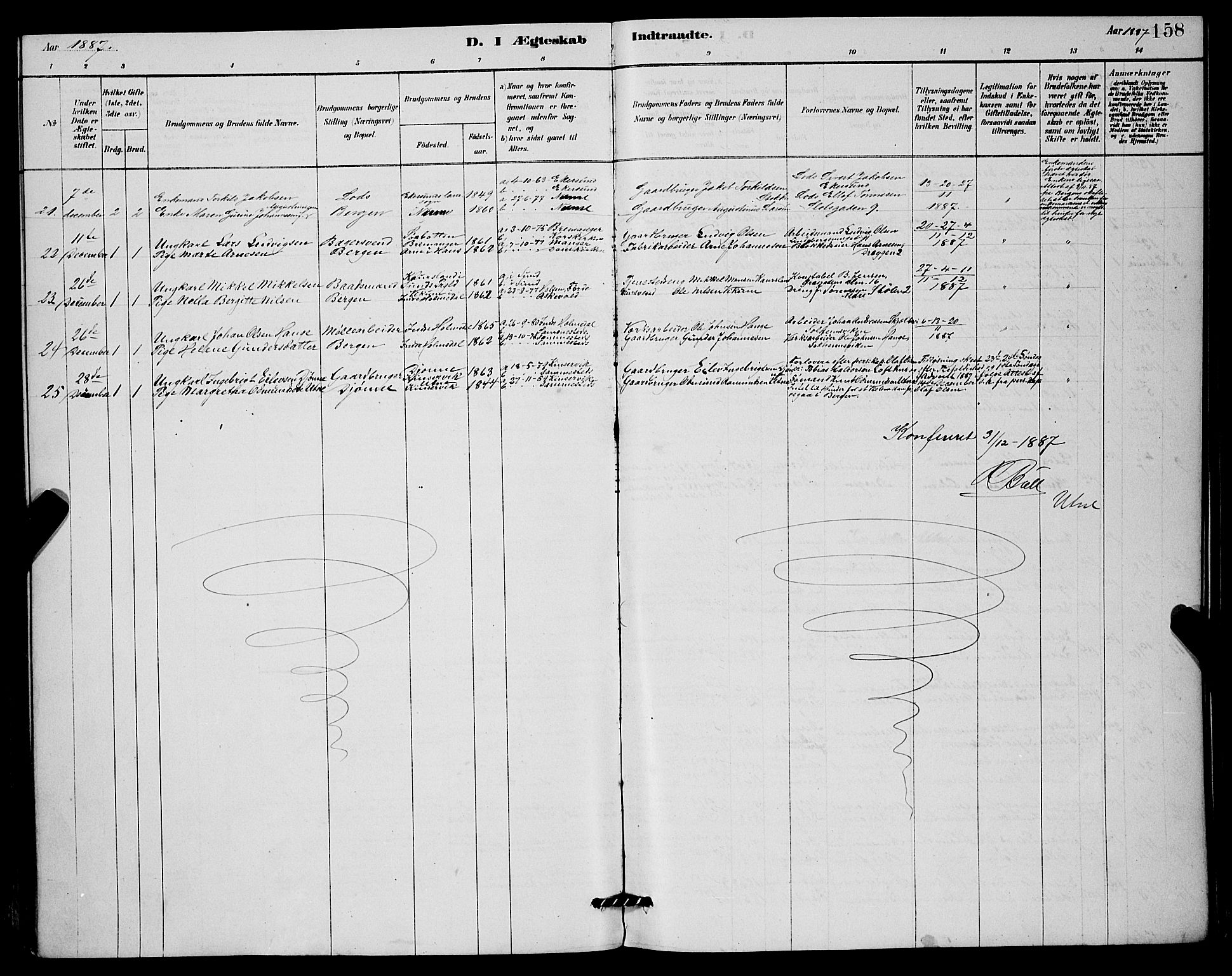 Mariakirken Sokneprestembete, AV/SAB-A-76901/H/Hab/L0004: Parish register (copy) no. A 4, 1878-1892, p. 158