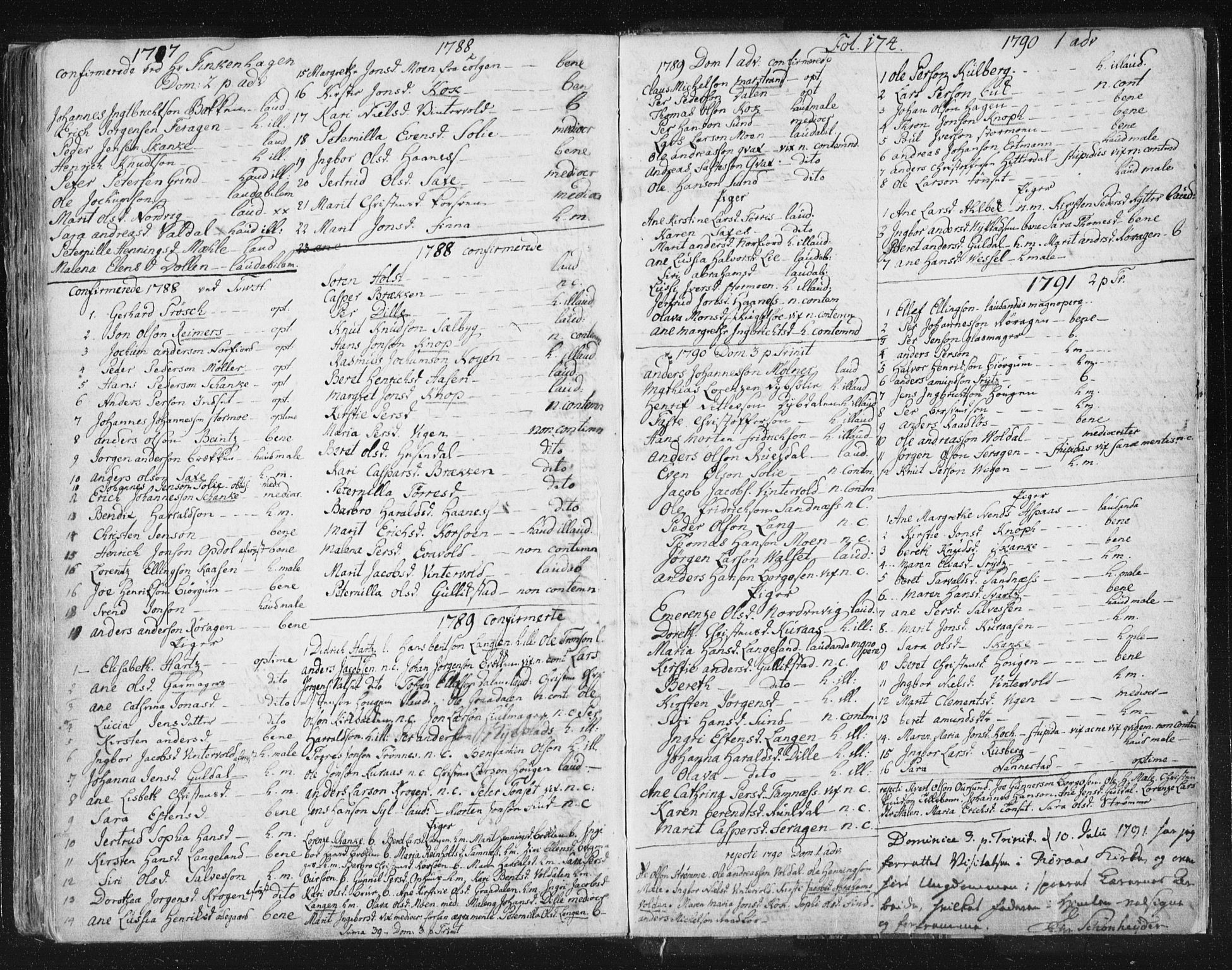 Ministerialprotokoller, klokkerbøker og fødselsregistre - Sør-Trøndelag, SAT/A-1456/681/L0926: Parish register (official) no. 681A04, 1767-1797, p. 174