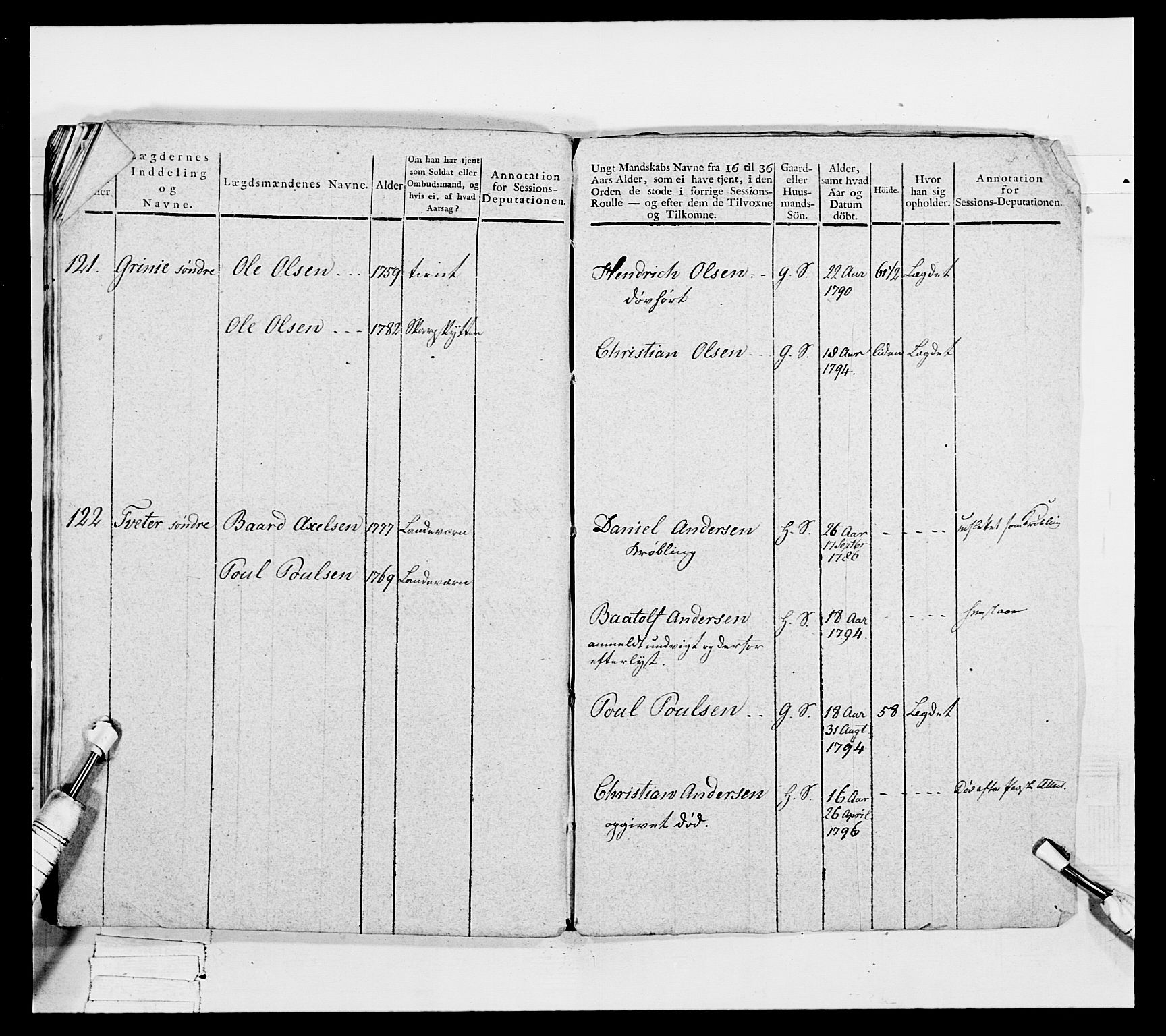 Generalitets- og kommissariatskollegiet, Det kongelige norske kommissariatskollegium, AV/RA-EA-5420/E/Eh/L0050: Akershusiske skarpskytterregiment, 1812, p. 327