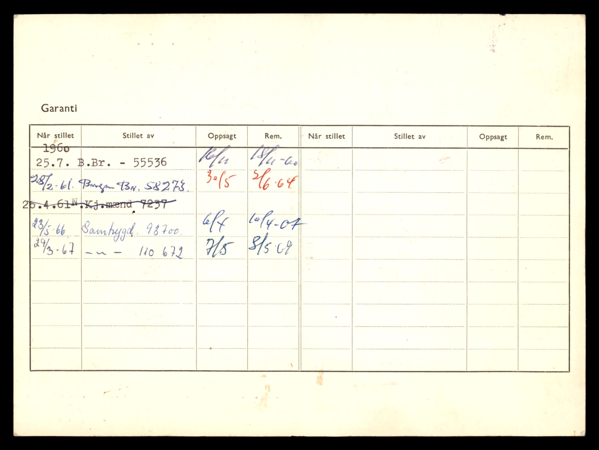 Møre og Romsdal vegkontor - Ålesund trafikkstasjon, AV/SAT-A-4099/F/Fe/L0040: Registreringskort for kjøretøy T 13531 - T 13709, 1927-1998, p. 1872