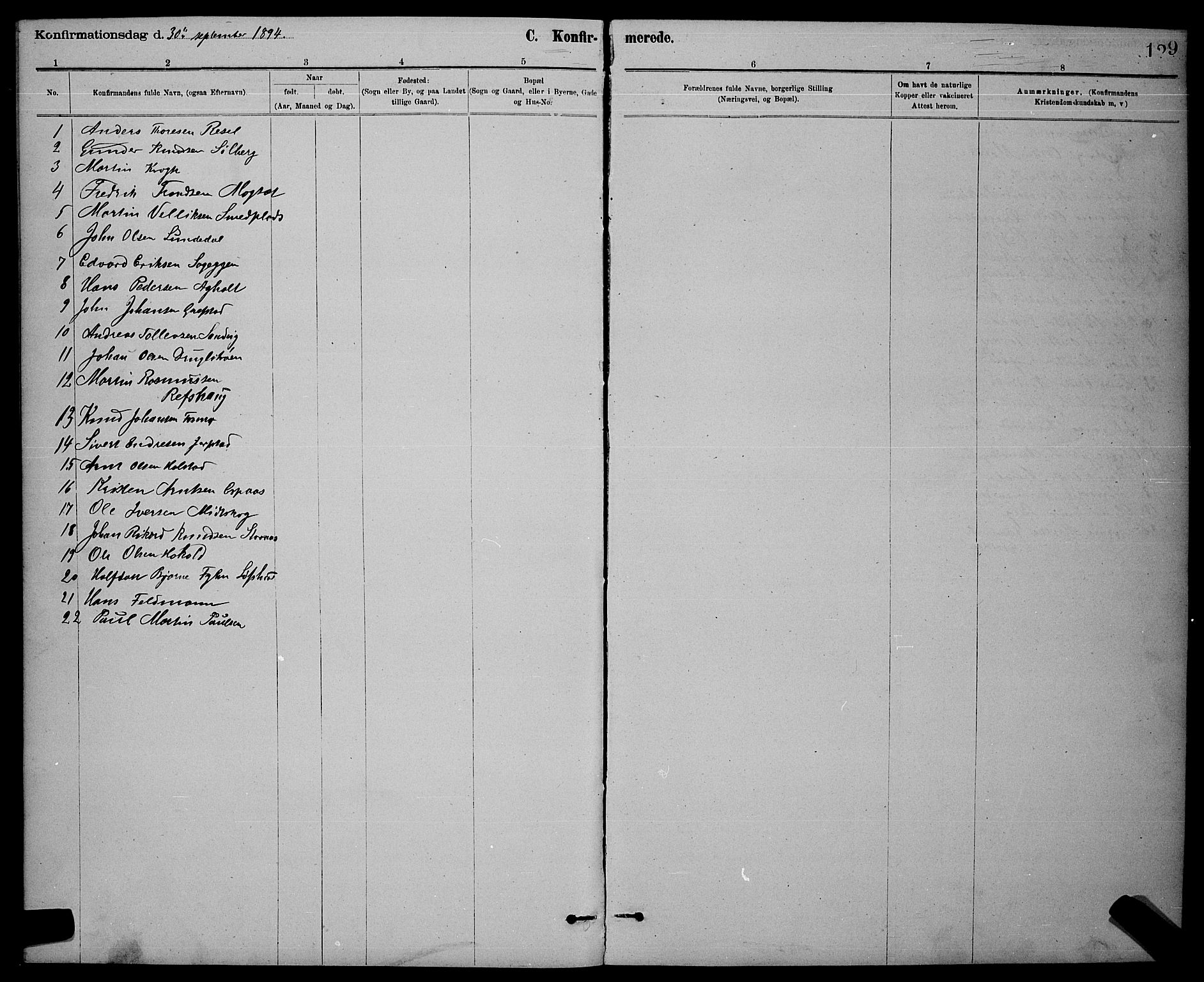 Ministerialprotokoller, klokkerbøker og fødselsregistre - Sør-Trøndelag, AV/SAT-A-1456/672/L0863: Parish register (copy) no. 672C02, 1888-1901, p. 129