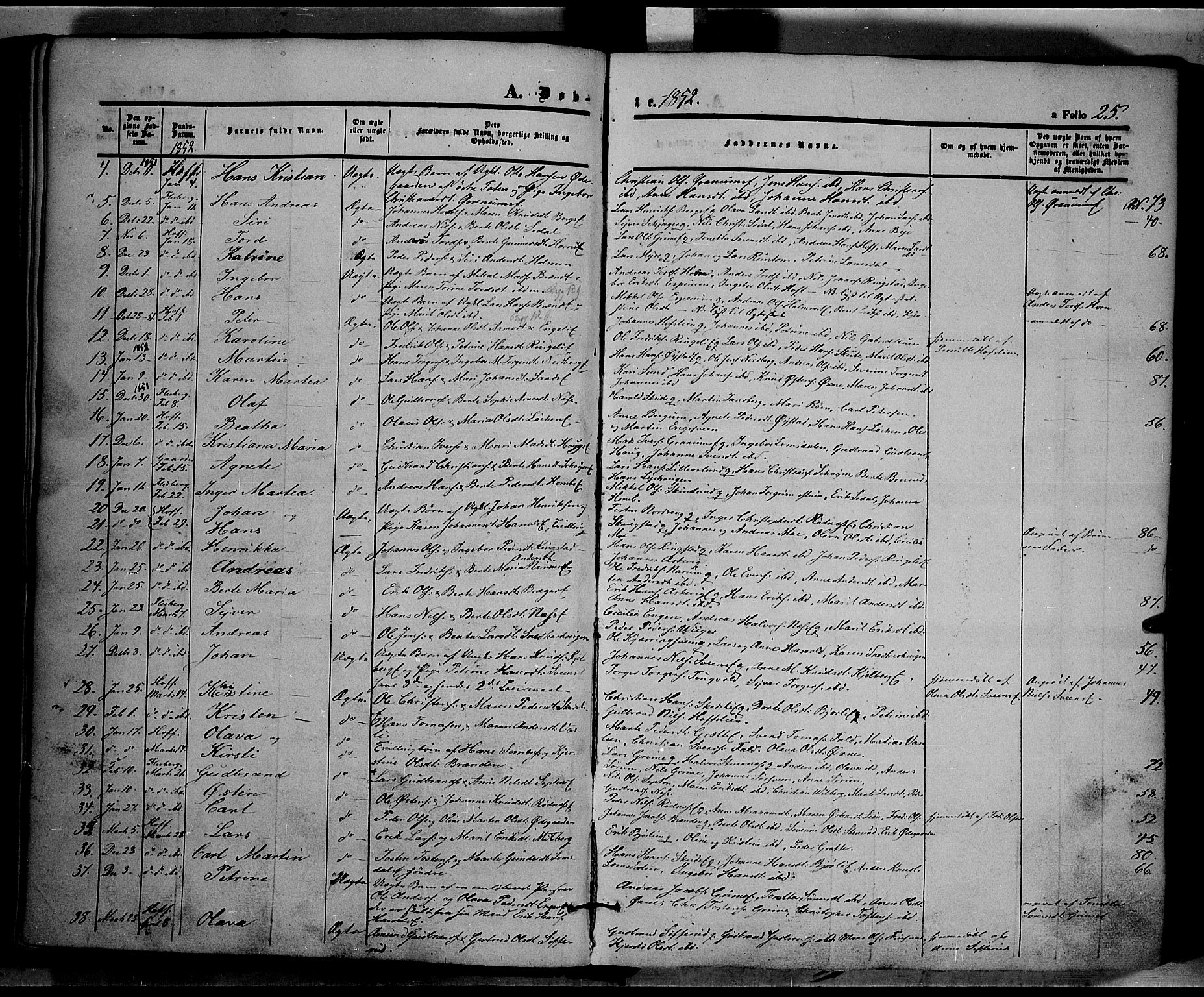 Land prestekontor, AV/SAH-PREST-120/H/Ha/Haa/L0009: Parish register (official) no. 9, 1847-1859, p. 25