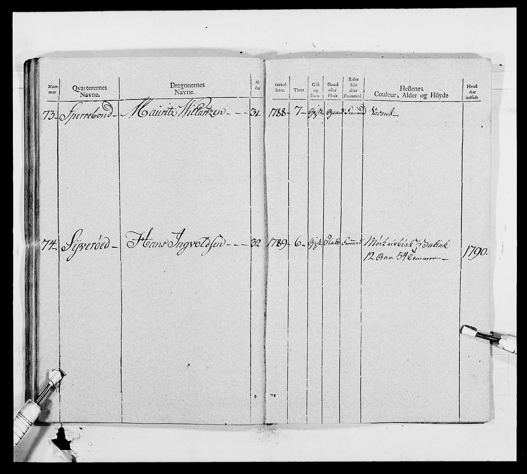 Generalitets- og kommissariatskollegiet, Det kongelige norske kommissariatskollegium, AV/RA-EA-5420/E/Eh/L0011: Smålenske dragonregiment, 1795-1807, p. 233