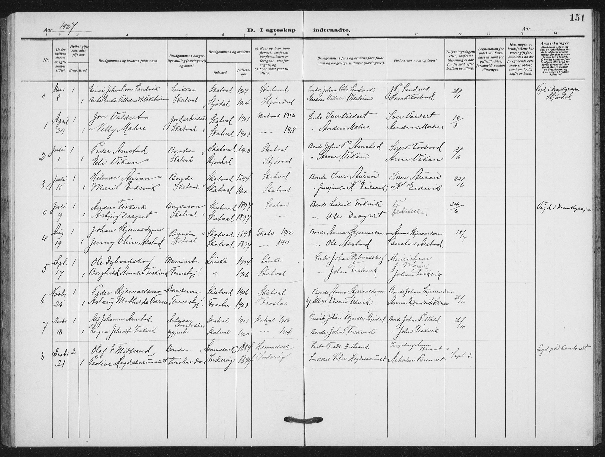 Ministerialprotokoller, klokkerbøker og fødselsregistre - Nord-Trøndelag, SAT/A-1458/712/L0104: Parish register (copy) no. 712C02, 1917-1939, p. 151