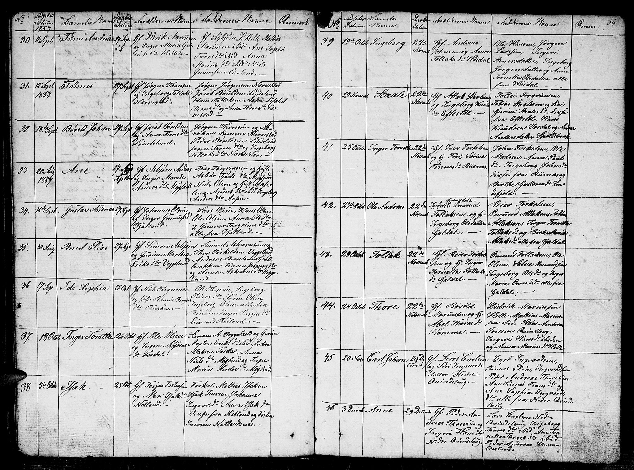 Fjotland sokneprestkontor, AV/SAK-1111-0010/F/Fb/L0002: Parish register (copy) no. B 2, 1841-1871, p. 36