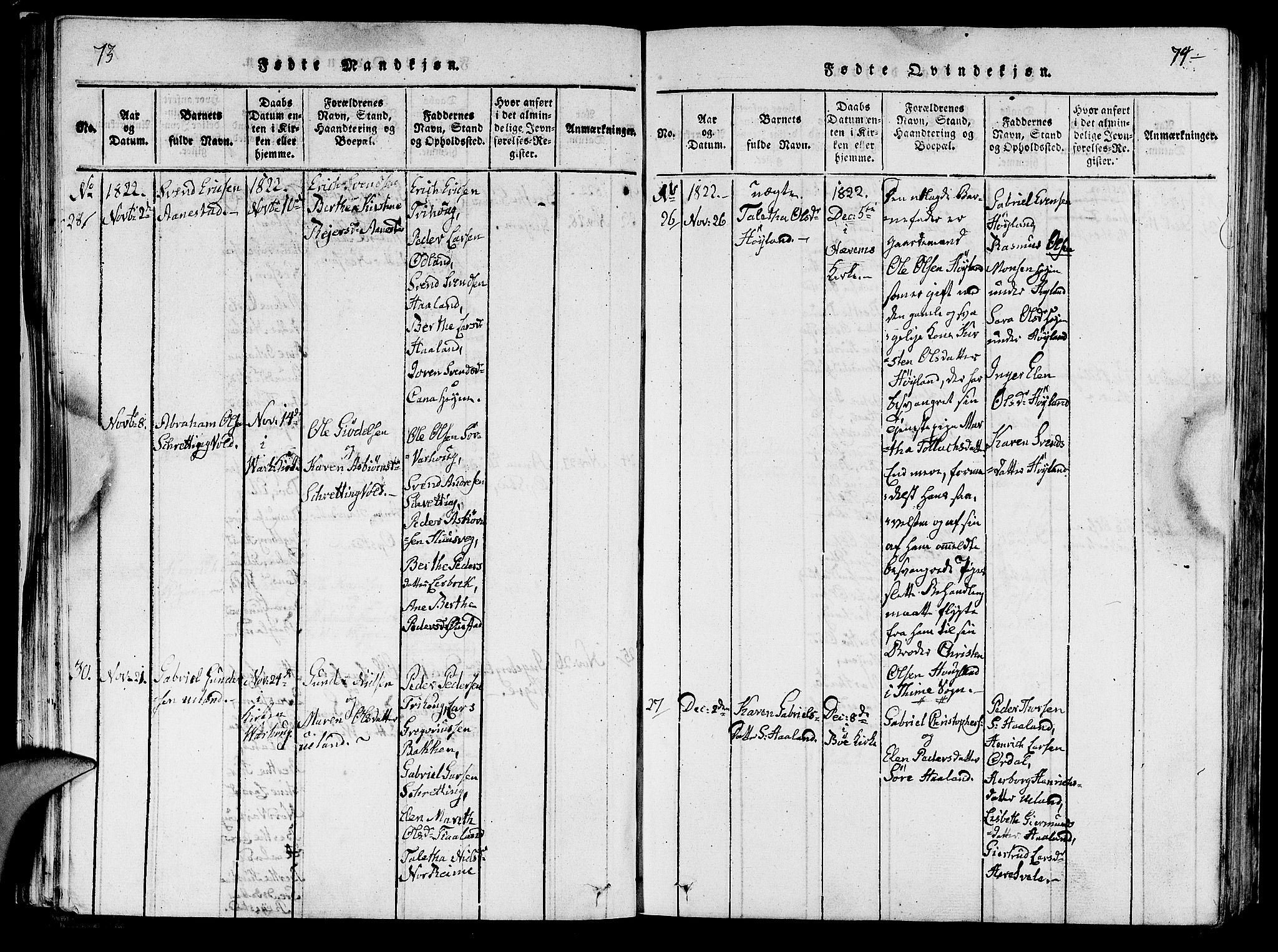 Hå sokneprestkontor, AV/SAST-A-101801/001/30BA/L0003: Parish register (official) no. A 3, 1815-1825, p. 73-74