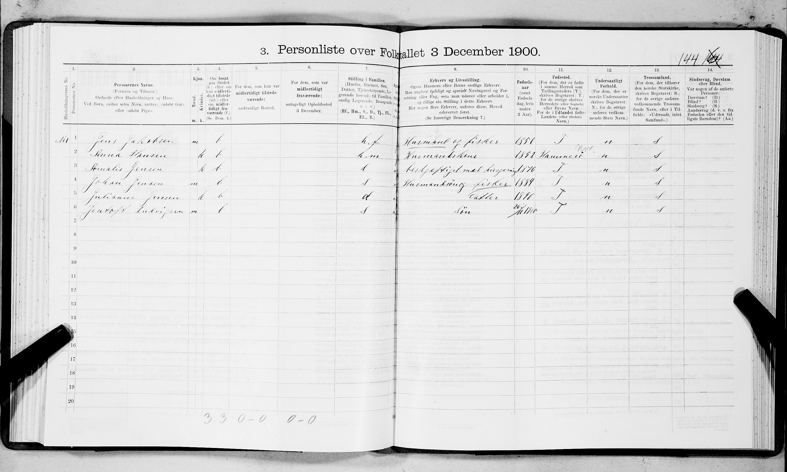 SAT, 1900 census for Tysfjord, 1900, p. 157