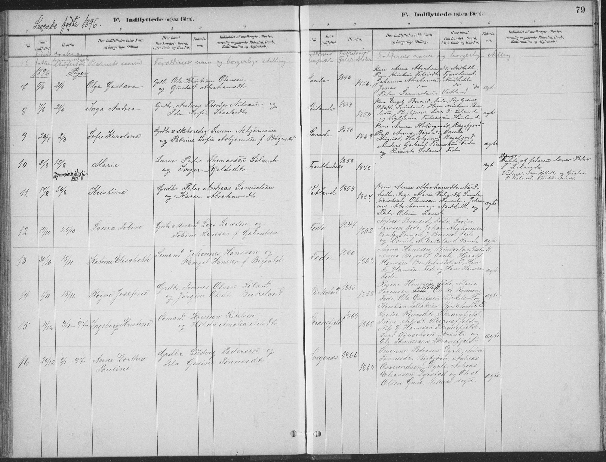 Kvinesdal sokneprestkontor, AV/SAK-1111-0026/F/Fa/Faa/L0004: Parish register (official) no. A 4, 1882-1897, p. 79