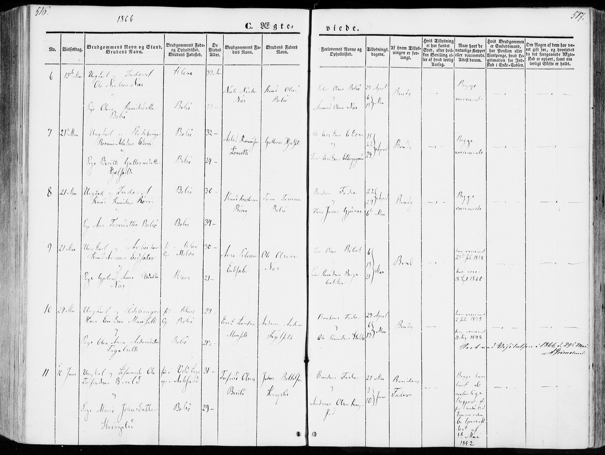 Ministerialprotokoller, klokkerbøker og fødselsregistre - Møre og Romsdal, SAT/A-1454/555/L0653: Parish register (official) no. 555A04, 1843-1869, p. 516-517