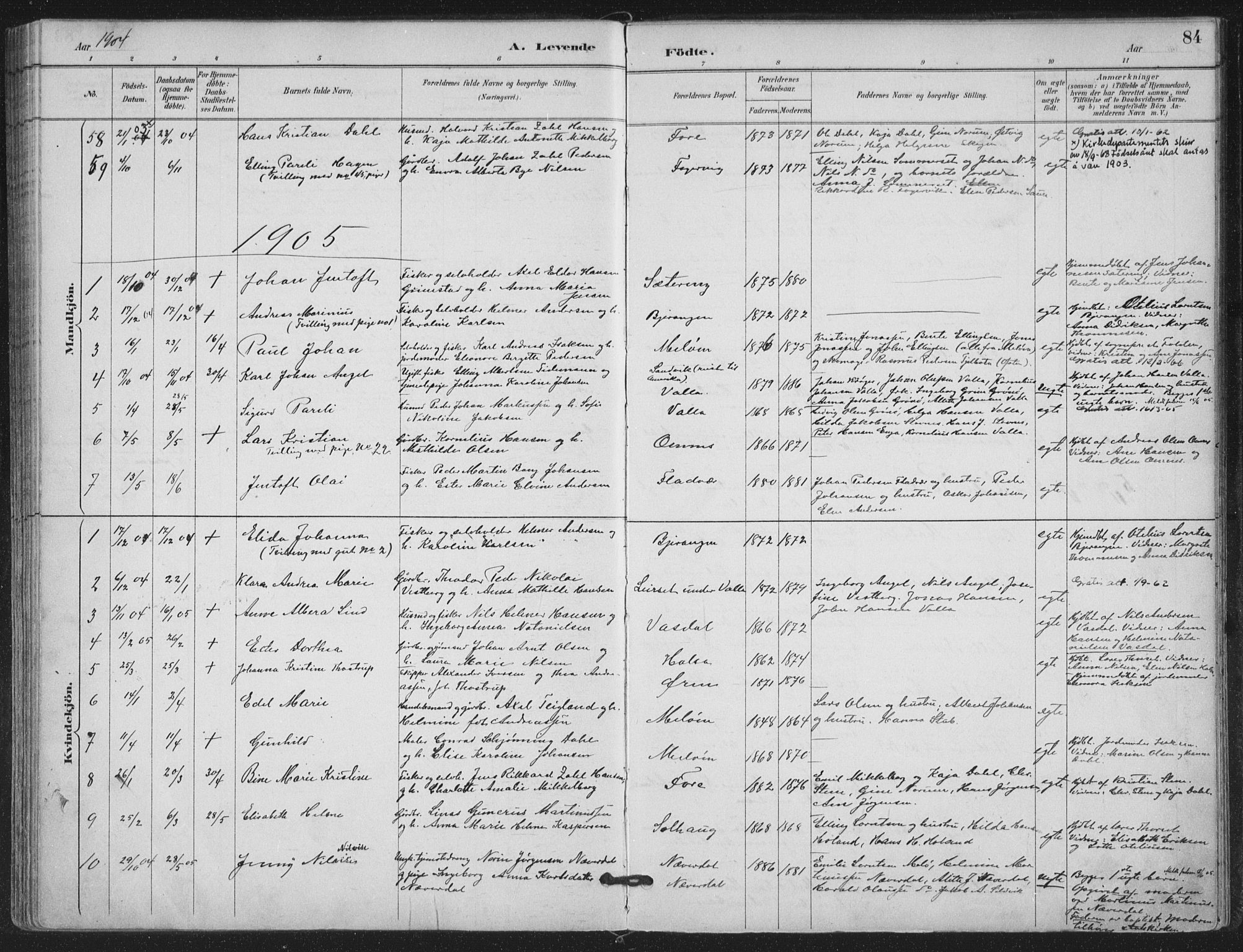 Ministerialprotokoller, klokkerbøker og fødselsregistre - Nordland, AV/SAT-A-1459/843/L0628: Parish register (official) no. 843A03, 1889-1907, p. 84