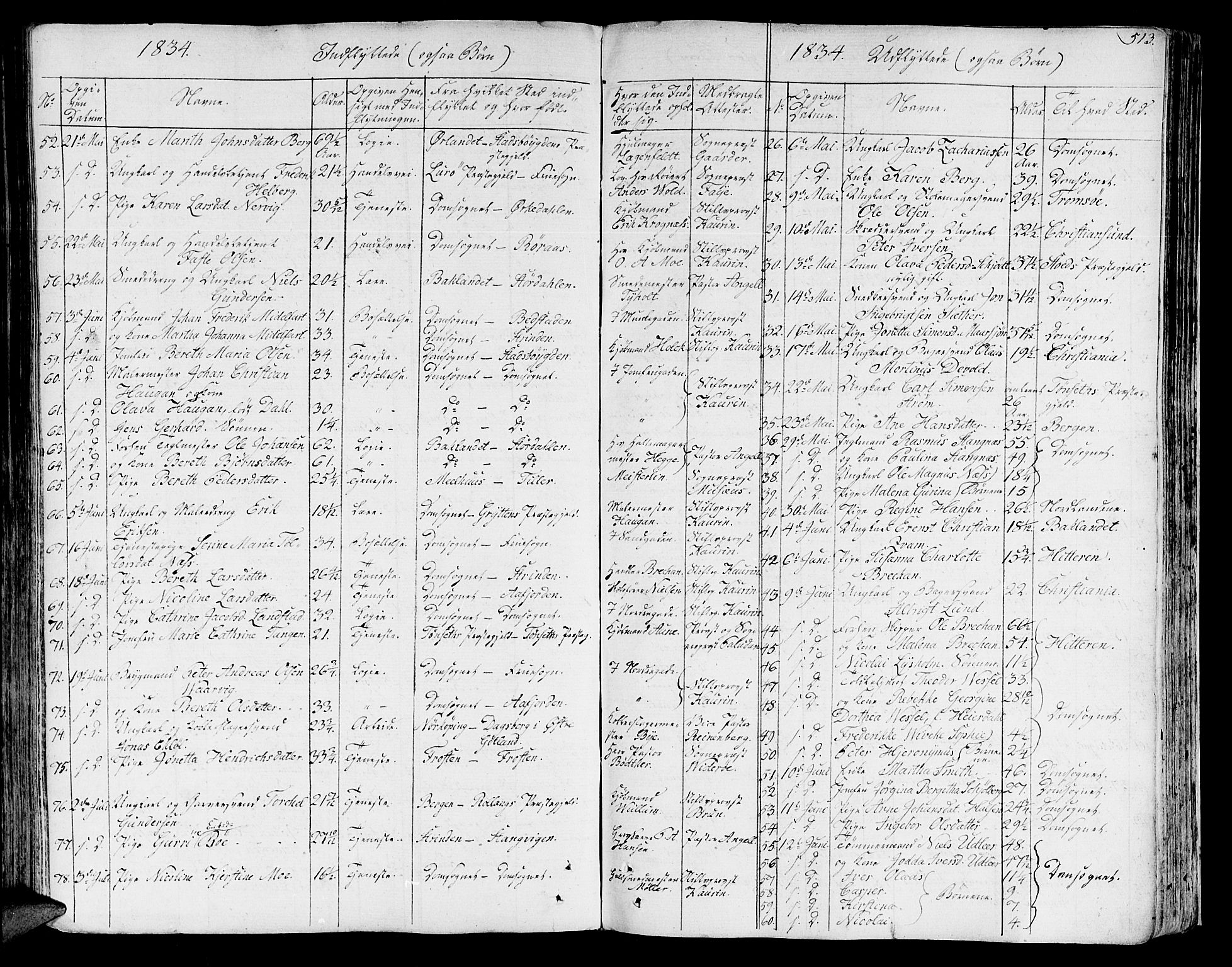 Ministerialprotokoller, klokkerbøker og fødselsregistre - Sør-Trøndelag, SAT/A-1456/602/L0109: Parish register (official) no. 602A07, 1821-1840, p. 513