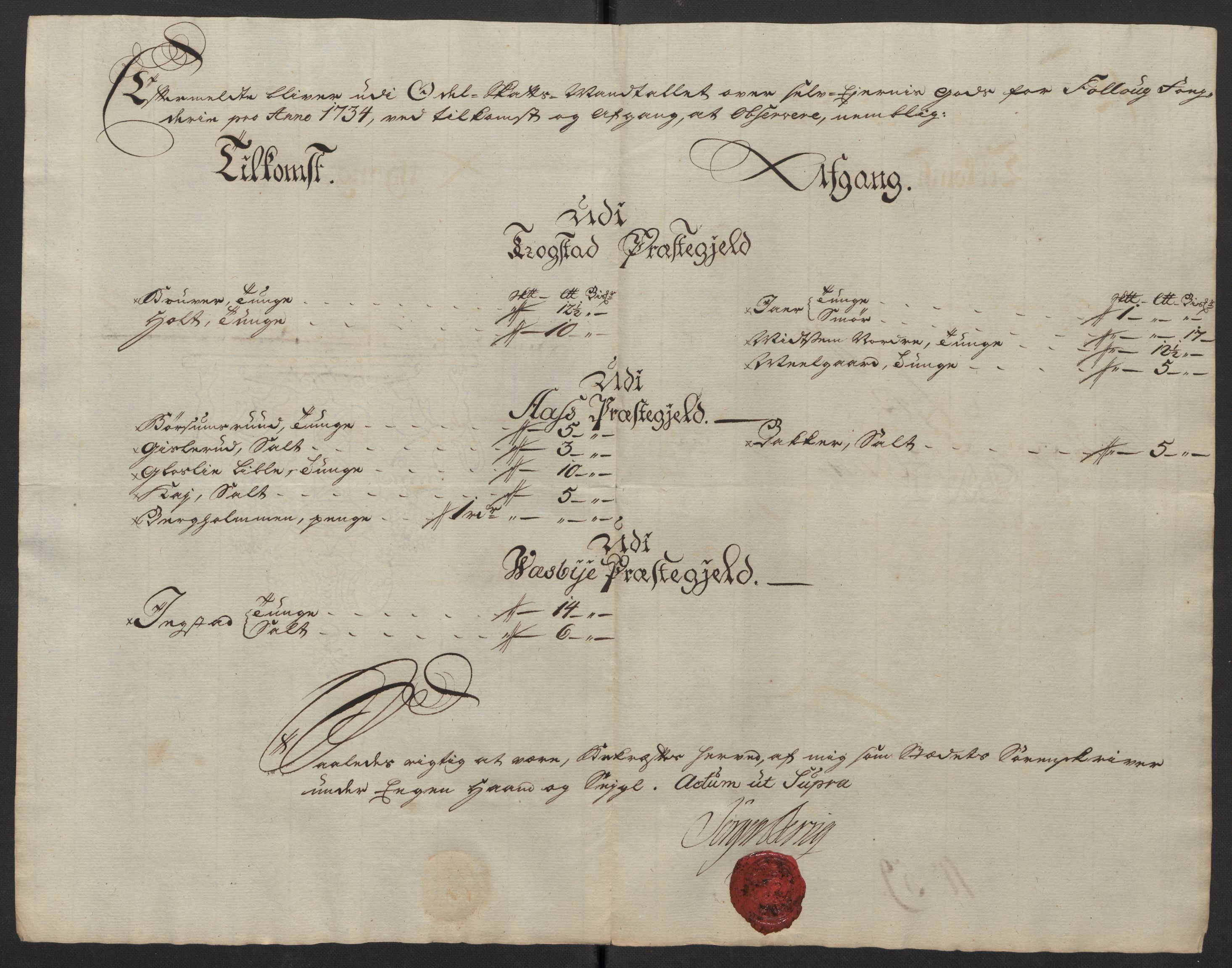 Rentekammeret inntil 1814, Reviderte regnskaper, Fogderegnskap, AV/RA-EA-4092/R10/L0473: Fogderegnskap Aker og Follo, 1734, p. 194