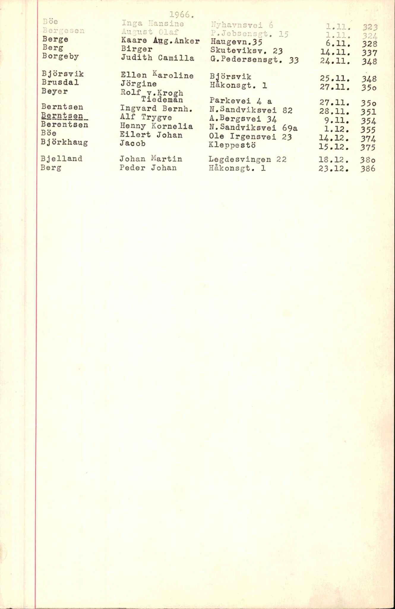 Byfogd og Byskriver i Bergen, SAB/A-3401/06/06Nb/L0008: Register til dødsfalljournaler, 1966-1969, p. 12