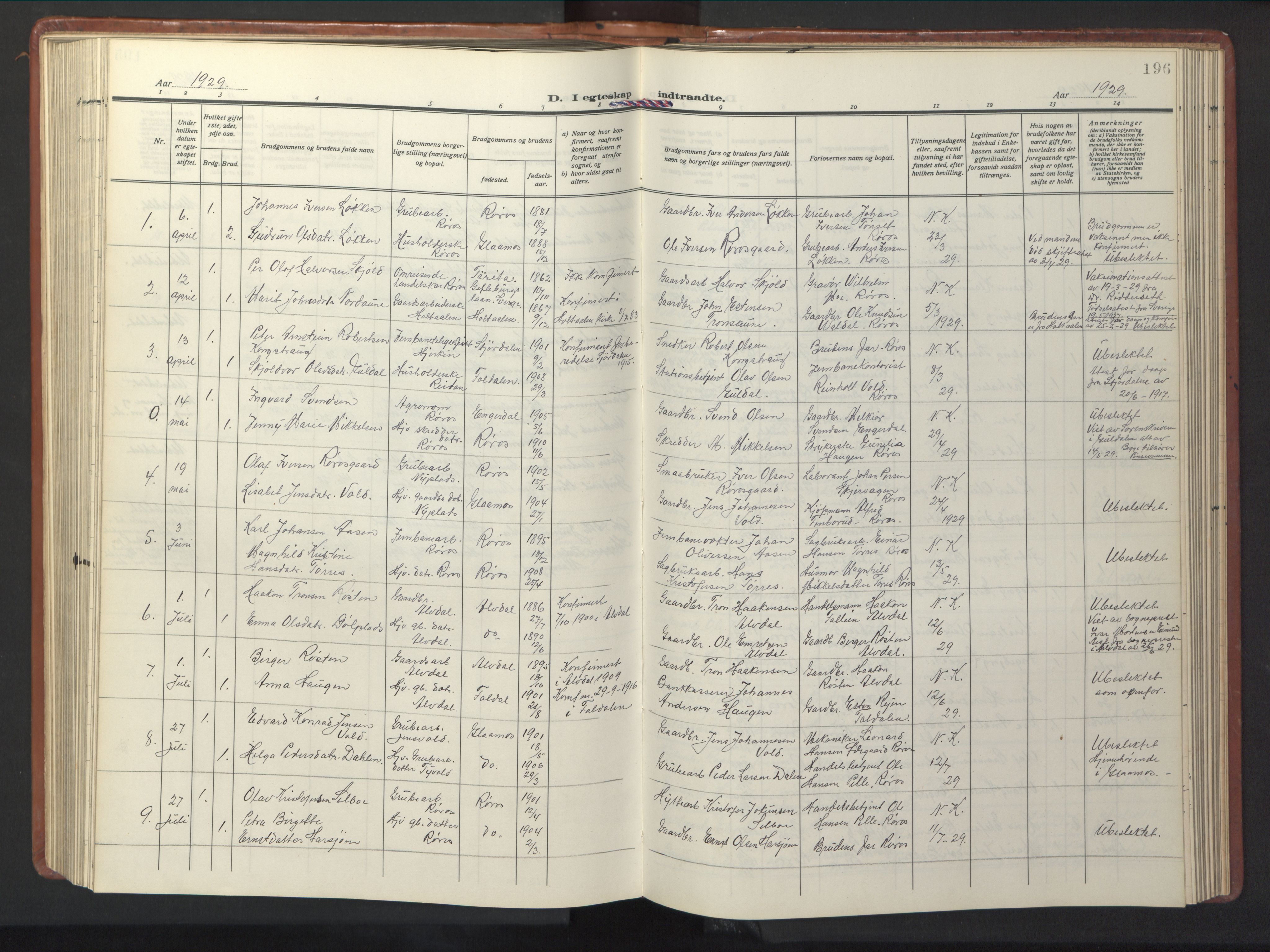 Ministerialprotokoller, klokkerbøker og fødselsregistre - Sør-Trøndelag, SAT/A-1456/681/L0943: Parish register (copy) no. 681C07, 1926-1954, p. 196