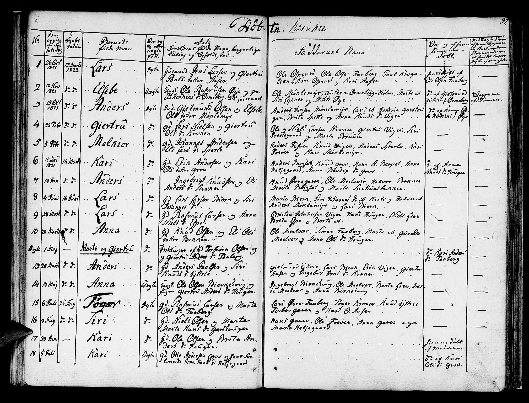 Jostedal sokneprestembete, SAB/A-80601/H/Haa/Haaa/L0003: Parish register (official) no. A 3, 1807-1837, p. 37