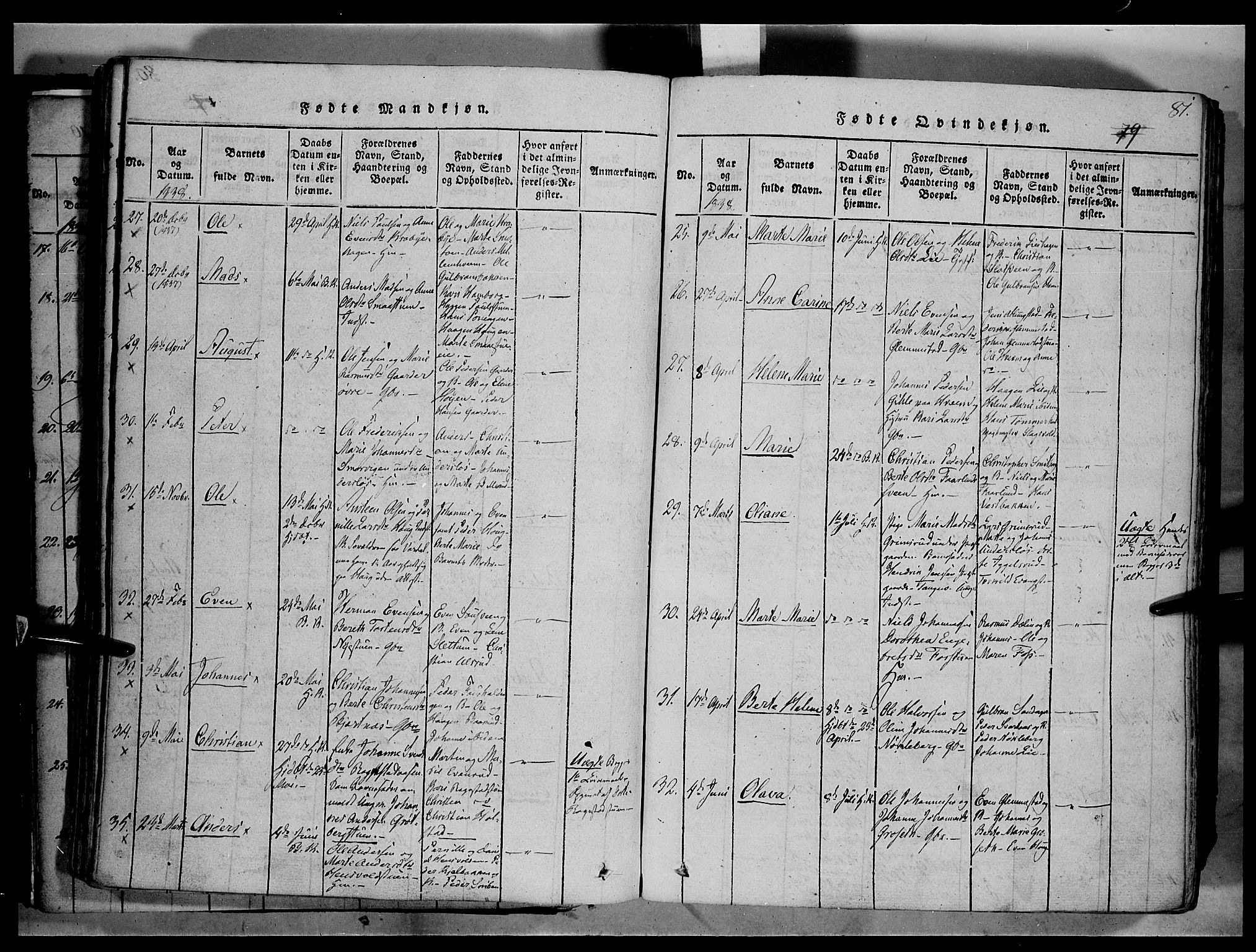 Østre Toten prestekontor, AV/SAH-PREST-104/H/Ha/Haa/L0001: Parish register (official) no. 1, 1828-1839, p. 81