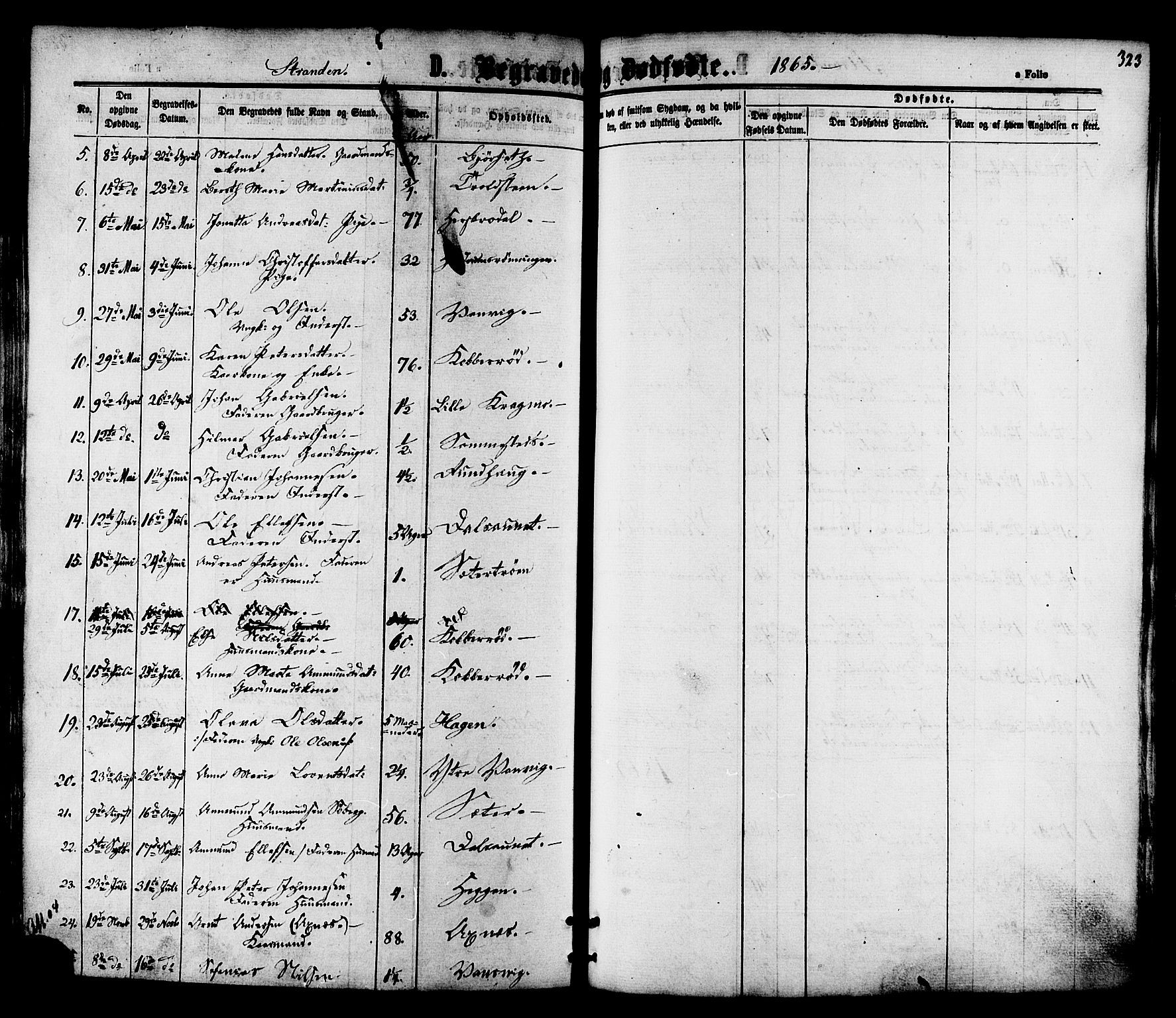 Ministerialprotokoller, klokkerbøker og fødselsregistre - Nord-Trøndelag, SAT/A-1458/701/L0009: Parish register (official) no. 701A09 /2, 1864-1882, p. 323