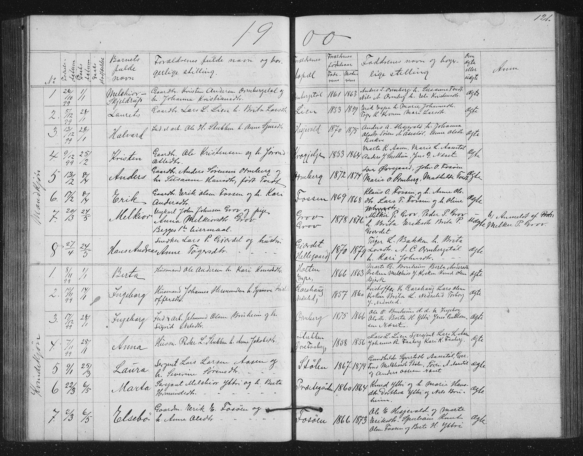 Jostedal sokneprestembete, SAB/A-80601/H/Hab/Haba/L0001: Parish register (copy) no. A 1, 1861-1906, p. 121