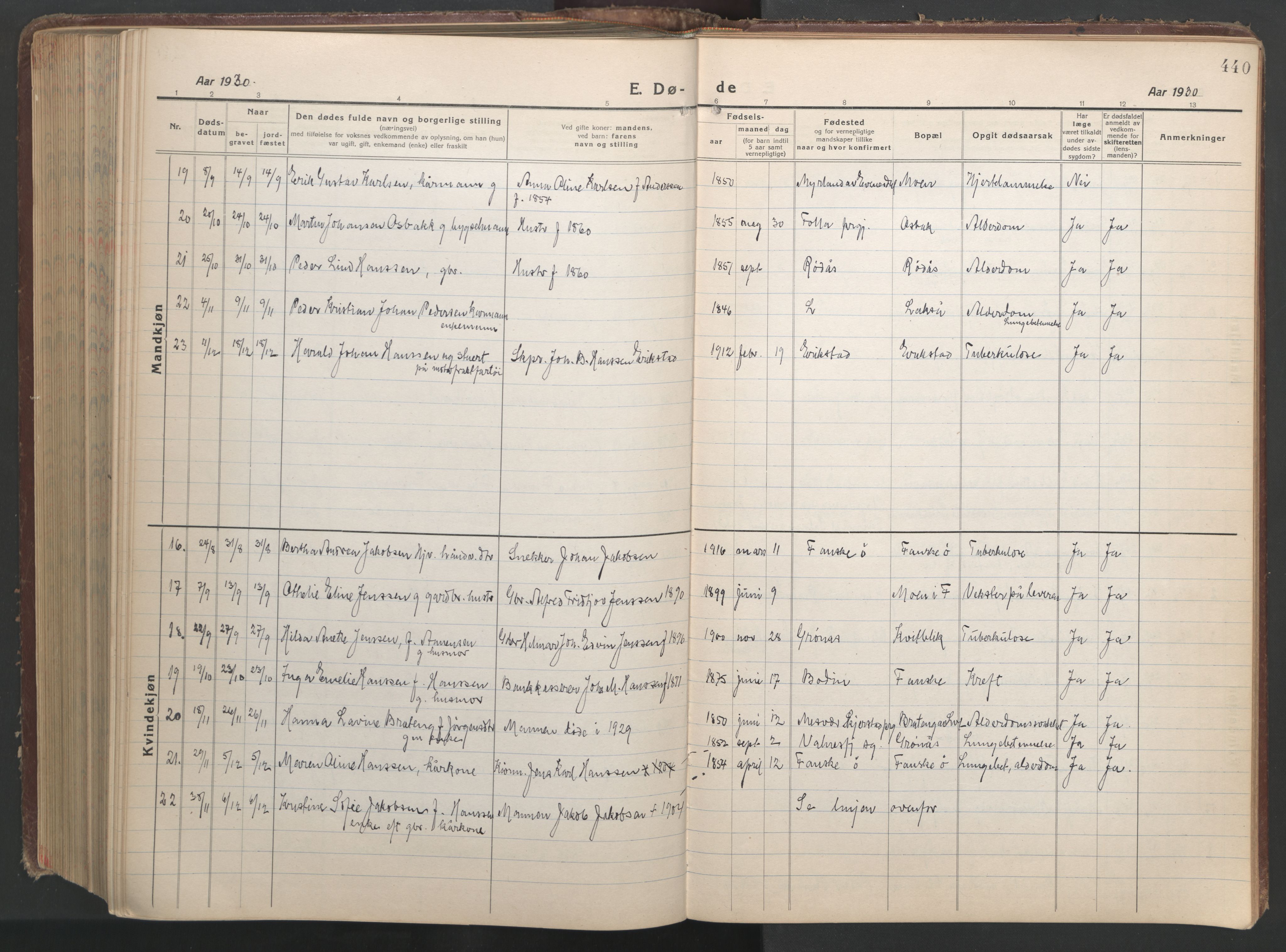 Ministerialprotokoller, klokkerbøker og fødselsregistre - Nordland, AV/SAT-A-1459/849/L0700: Parish register (copy) no. 849C01, 1919-1946, p. 440