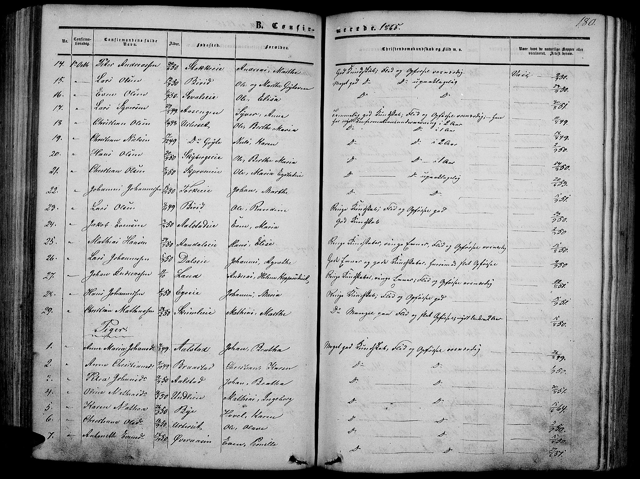 Vardal prestekontor, AV/SAH-PREST-100/H/Ha/Hab/L0005: Parish register (copy) no. 5, 1854-1868, p. 180