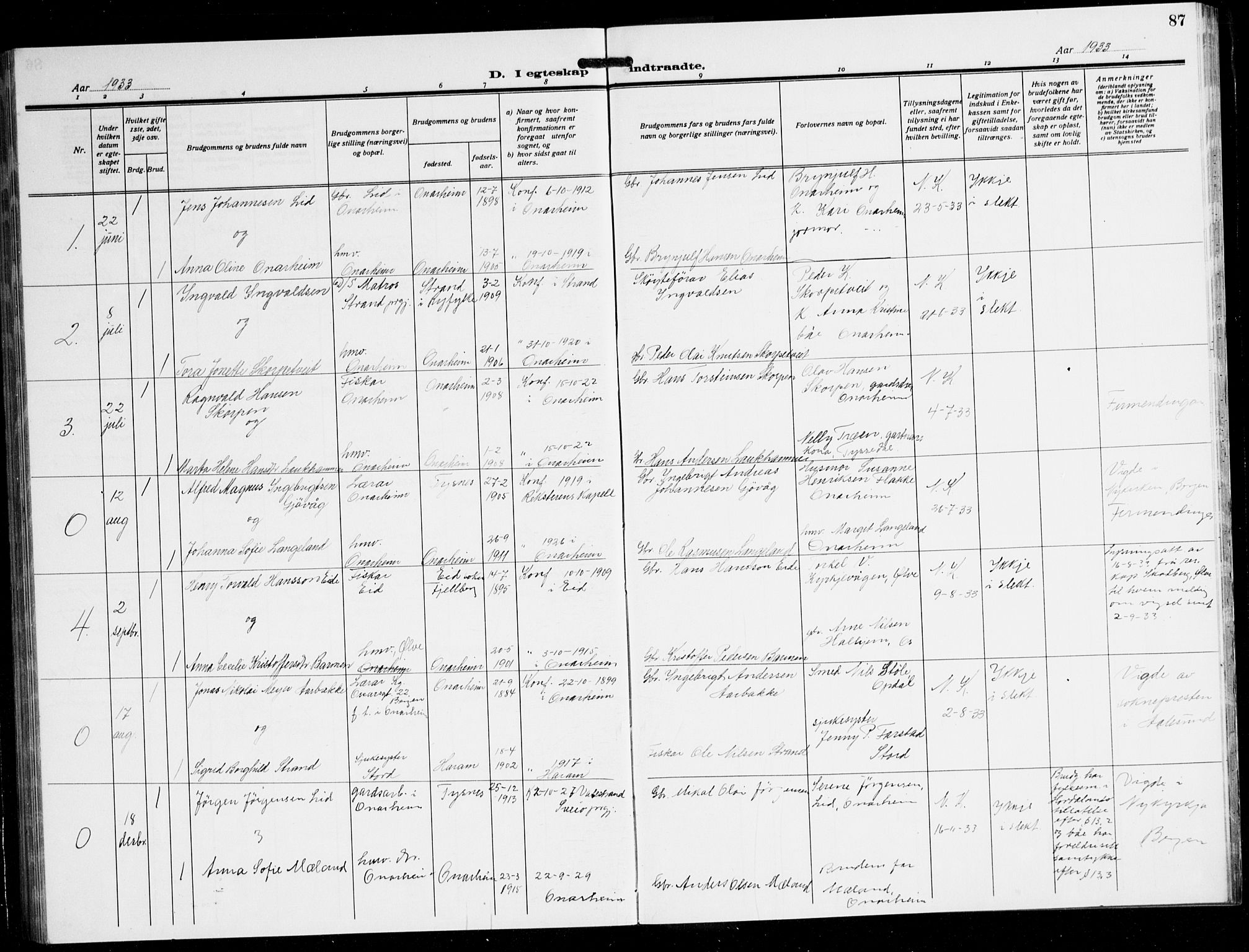 Tysnes sokneprestembete, AV/SAB-A-78601/H/Hab: Parish register (copy) no. C 4, 1925-1945, p. 87