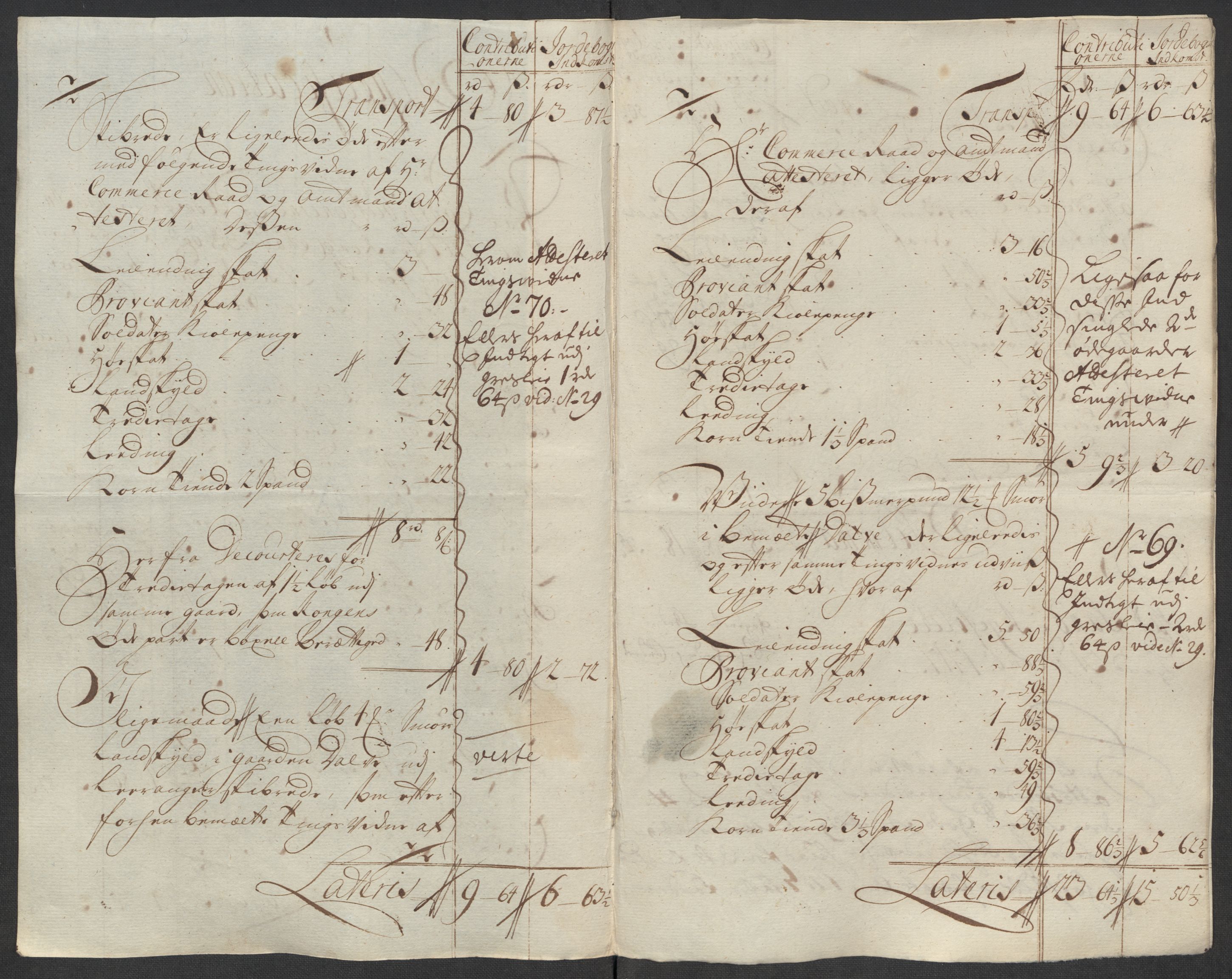 Rentekammeret inntil 1814, Reviderte regnskaper, Fogderegnskap, AV/RA-EA-4092/R47/L2870: Fogderegnskap Ryfylke, 1717, p. 333