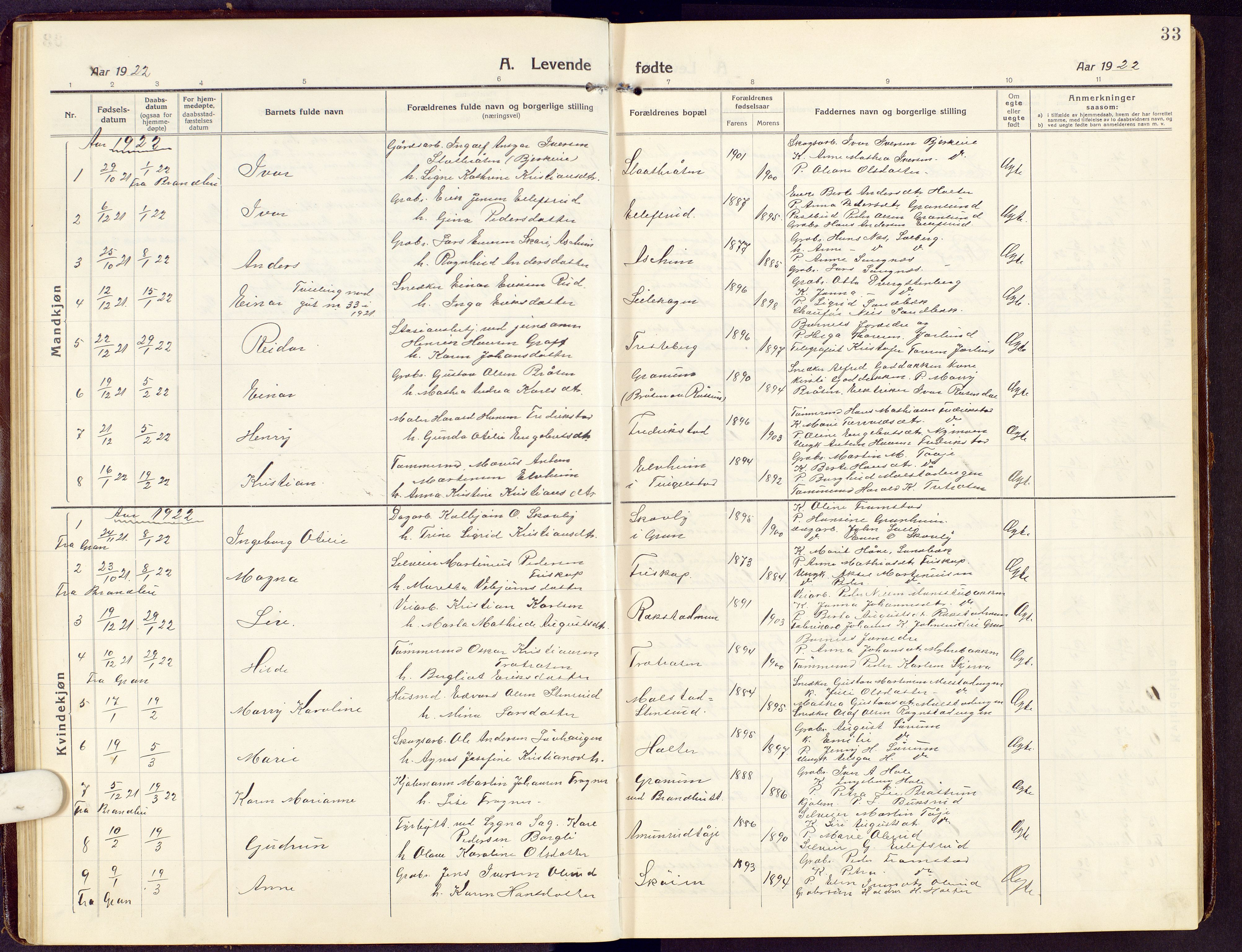 Brandbu prestekontor, SAH/PREST-114/H/Ha/Hab/L0010: Parish register (copy) no. 10, 1916-1930, p. 33