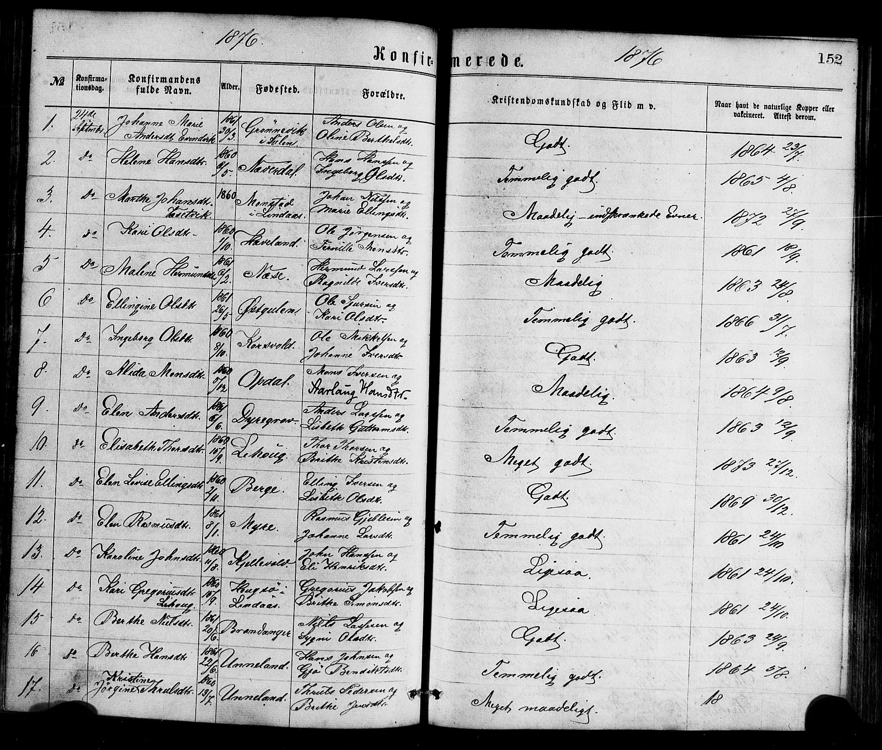 Gulen sokneprestembete, AV/SAB-A-80201/H/Haa/Haaa/L0023: Parish register (official) no. A 23, 1870-1880, p. 152