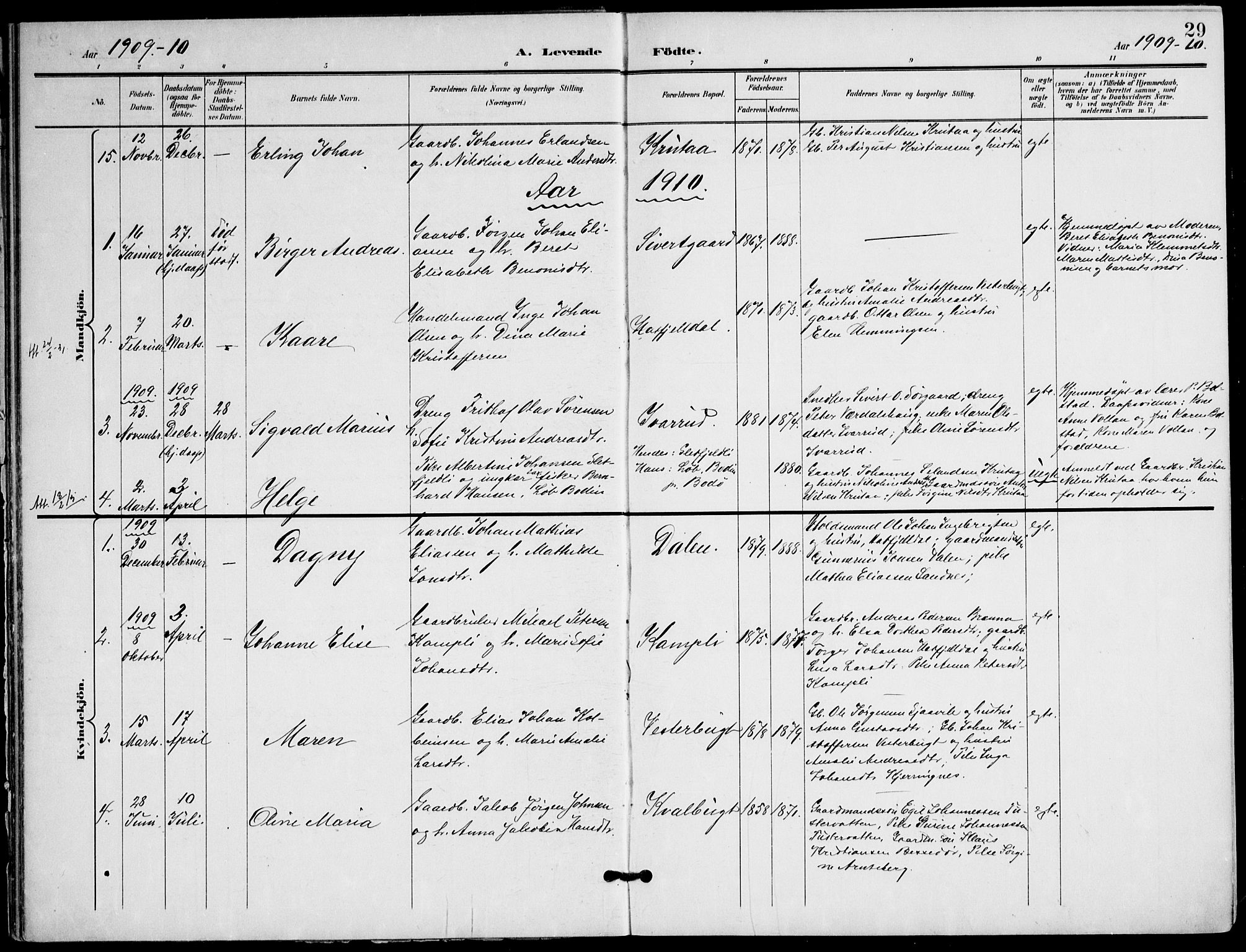 Ministerialprotokoller, klokkerbøker og fødselsregistre - Nordland, AV/SAT-A-1459/823/L0326: Parish register (official) no. 823A03, 1899-1919, p. 29