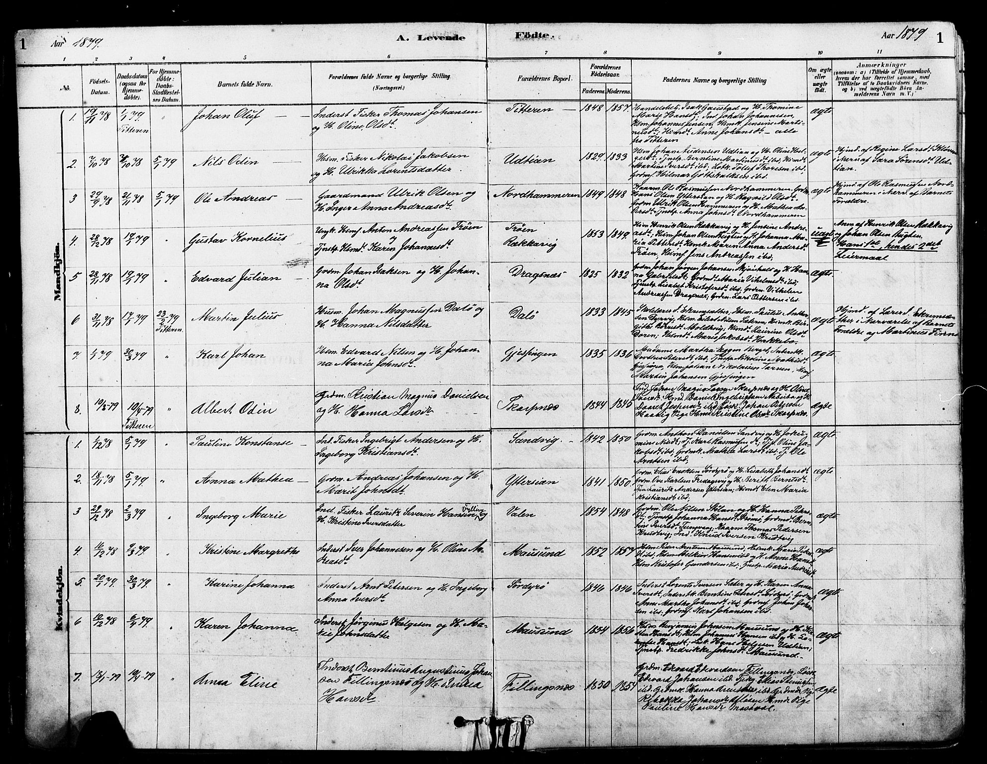 Ministerialprotokoller, klokkerbøker og fødselsregistre - Sør-Trøndelag, SAT/A-1456/640/L0578: Parish register (official) no. 640A03, 1879-1889, p. 1