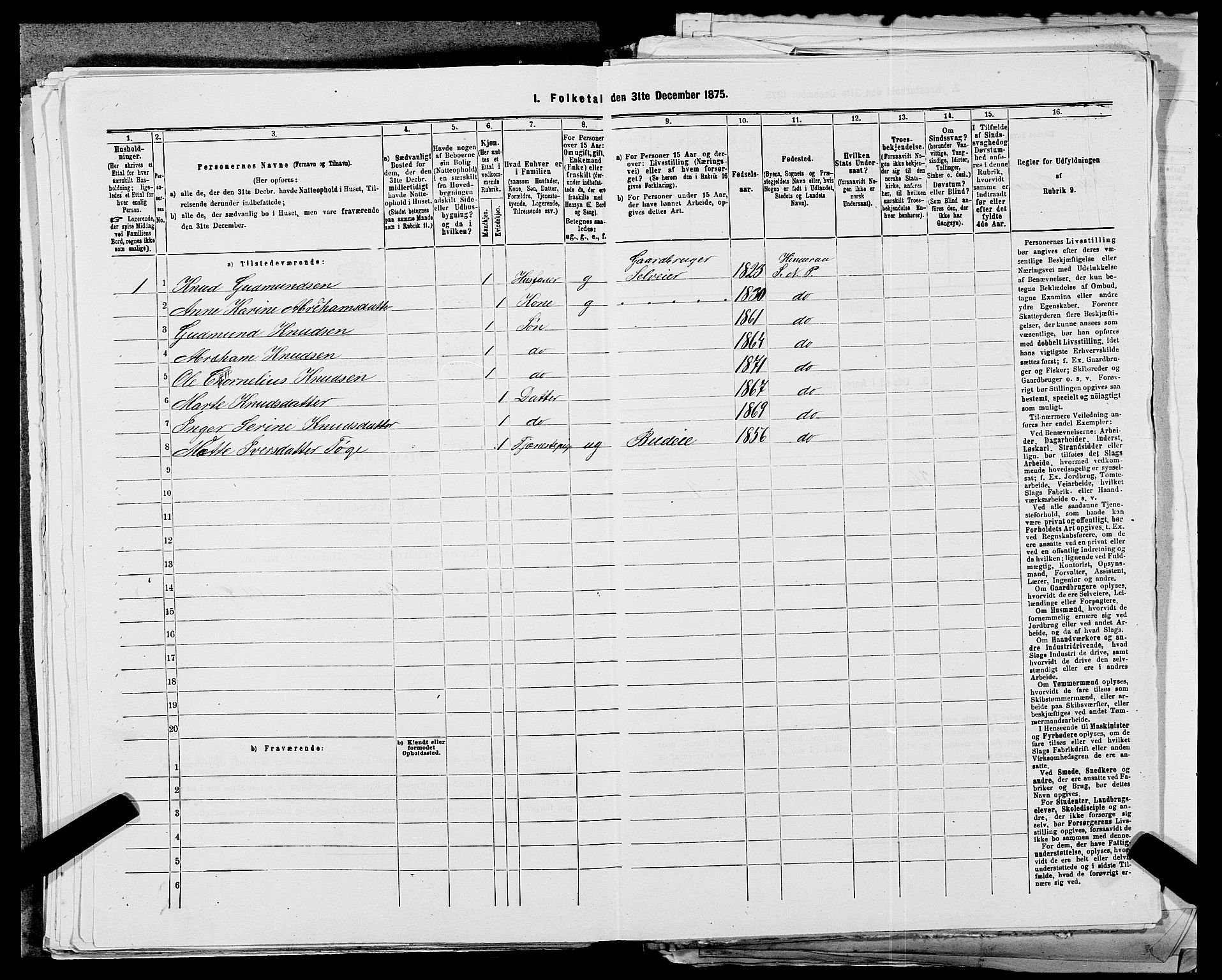SAST, 1875 census for 1139P Nedstrand, 1875, p. 127