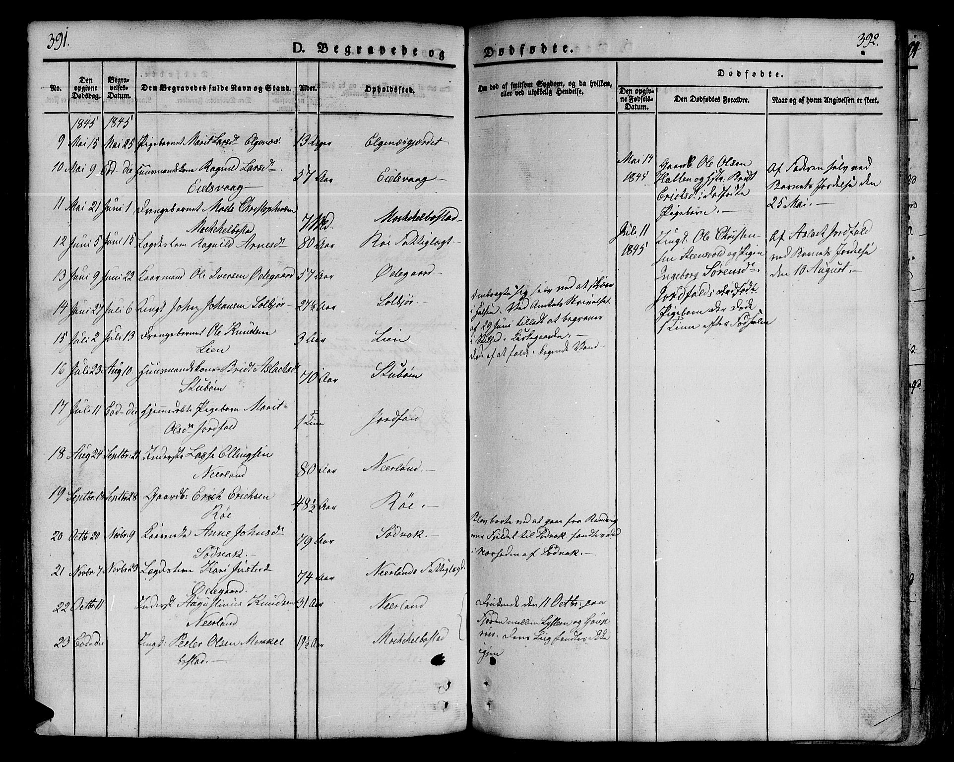 Ministerialprotokoller, klokkerbøker og fødselsregistre - Møre og Romsdal, AV/SAT-A-1454/551/L0624: Parish register (official) no. 551A04, 1831-1845, p. 391-392