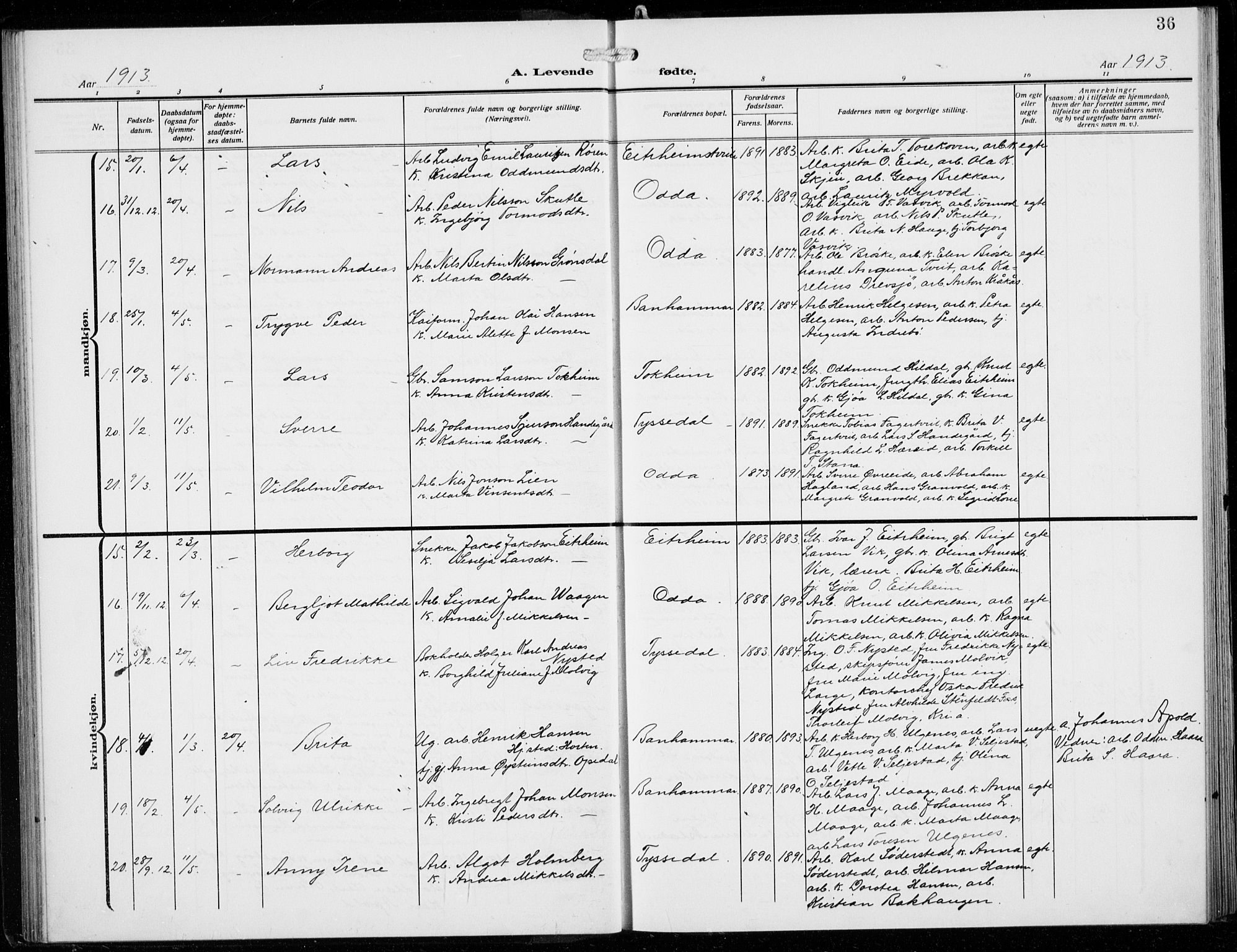 Odda Sokneprestembete, AV/SAB-A-77201/H/Hab: Parish register (copy) no. B  2, 1910-1923, p. 36