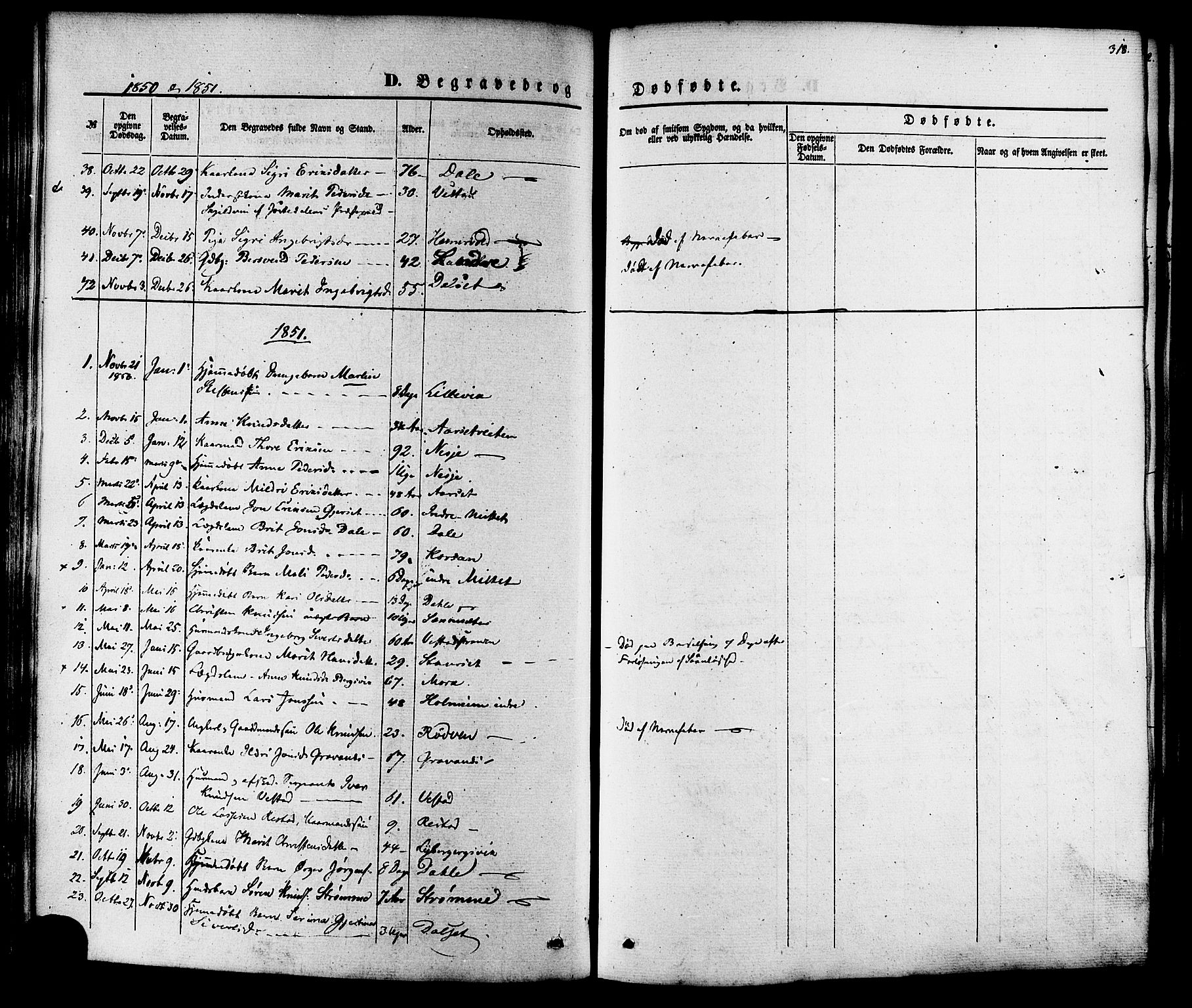 Ministerialprotokoller, klokkerbøker og fødselsregistre - Møre og Romsdal, SAT/A-1454/547/L0603: Parish register (official) no. 547A05, 1846-1877, p. 318