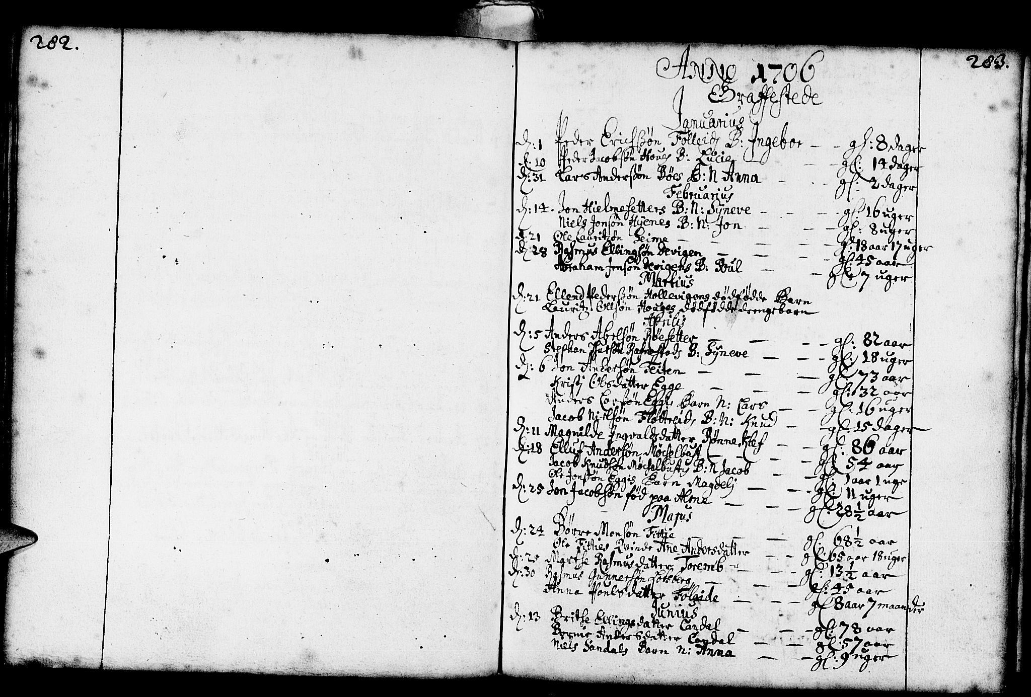 Gloppen sokneprestembete, SAB/A-80101/H/Haa/Haaa/L0001: Parish register (official) no. A 1, 1686-1711, p. 282-283
