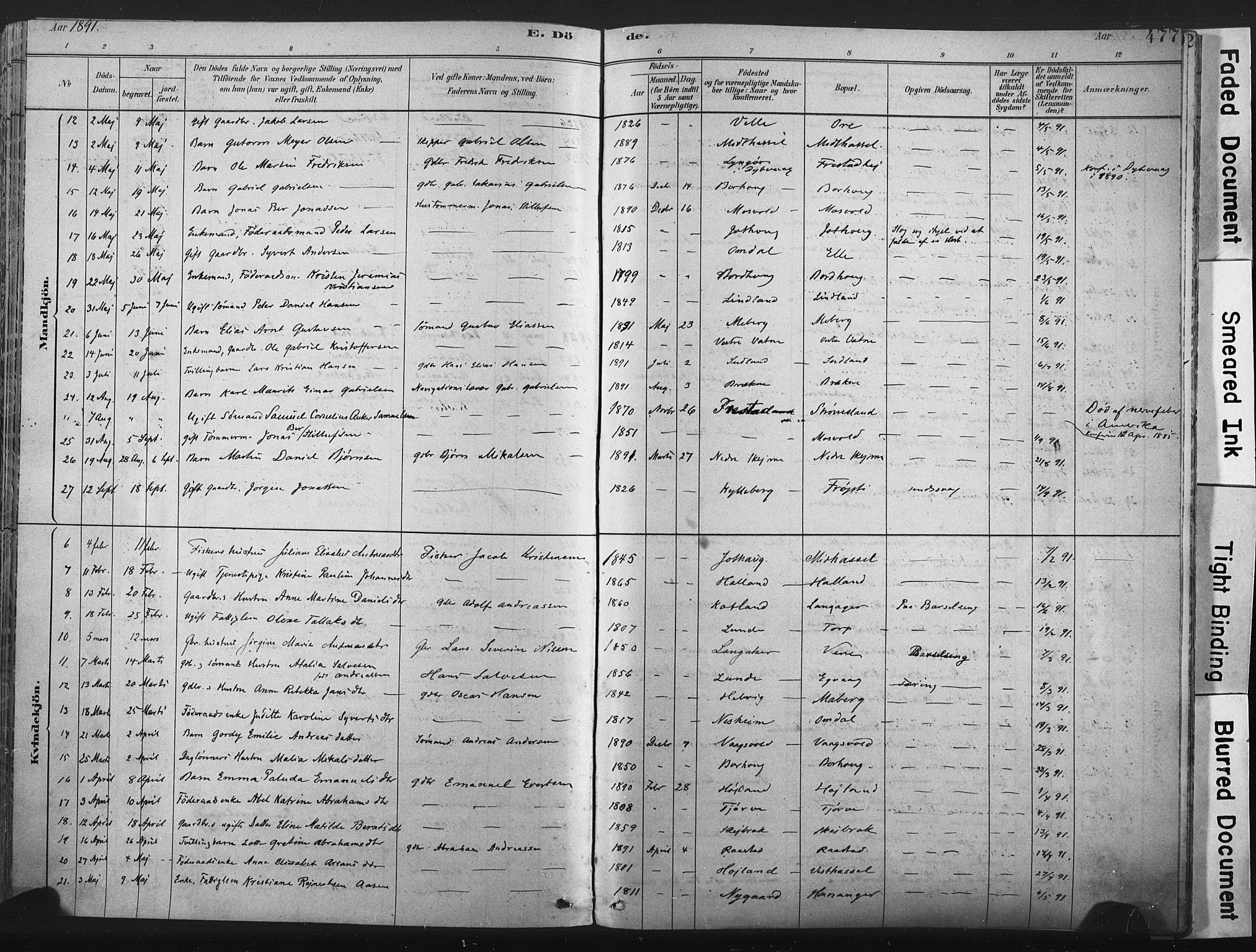 Lista sokneprestkontor, AV/SAK-1111-0027/F/Fa/L0012: Parish register (official) no. A 12, 1879-1903, p. 477