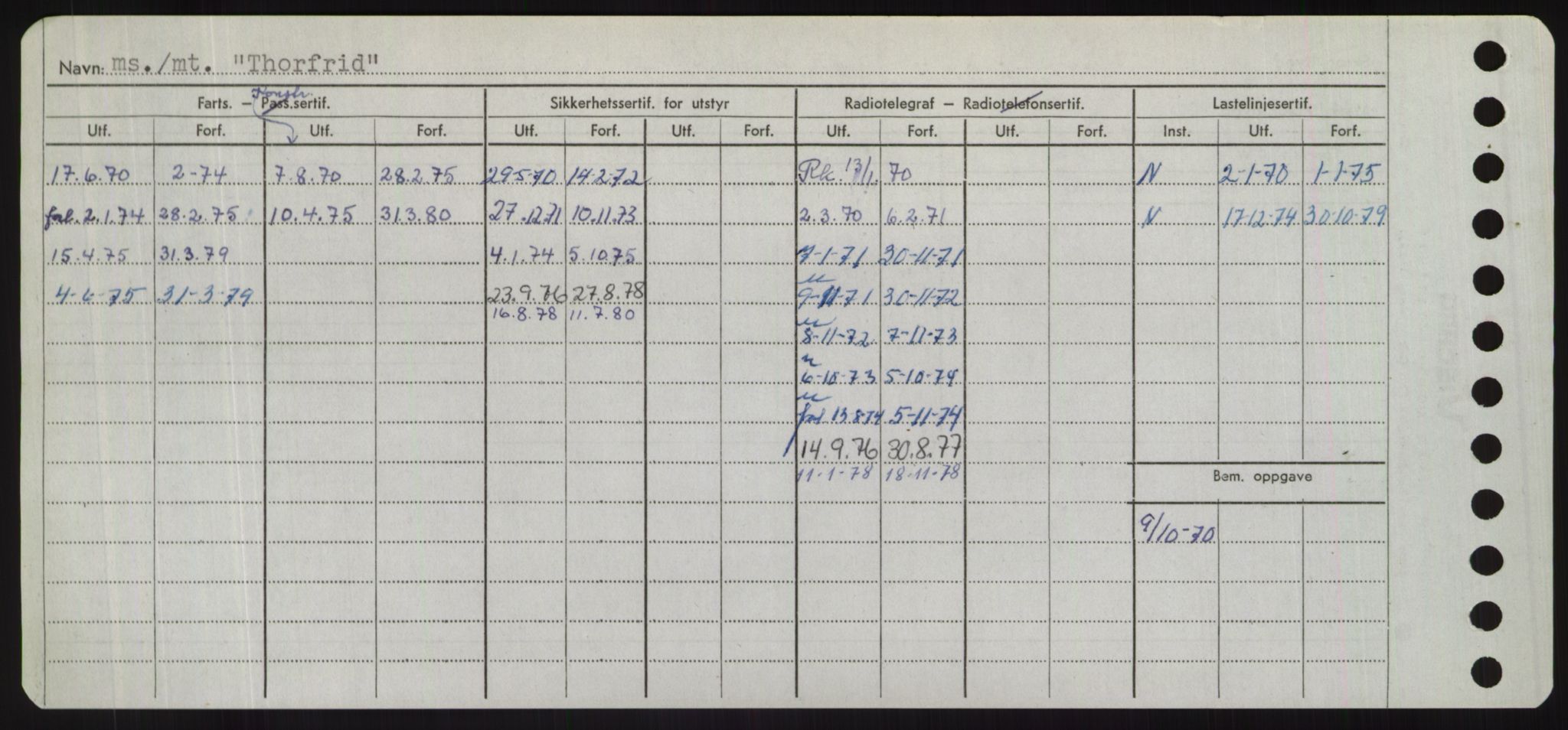 Sjøfartsdirektoratet med forløpere, Skipsmålingen, AV/RA-S-1627/H/Hd/L0038: Fartøy, T-Th, p. 676