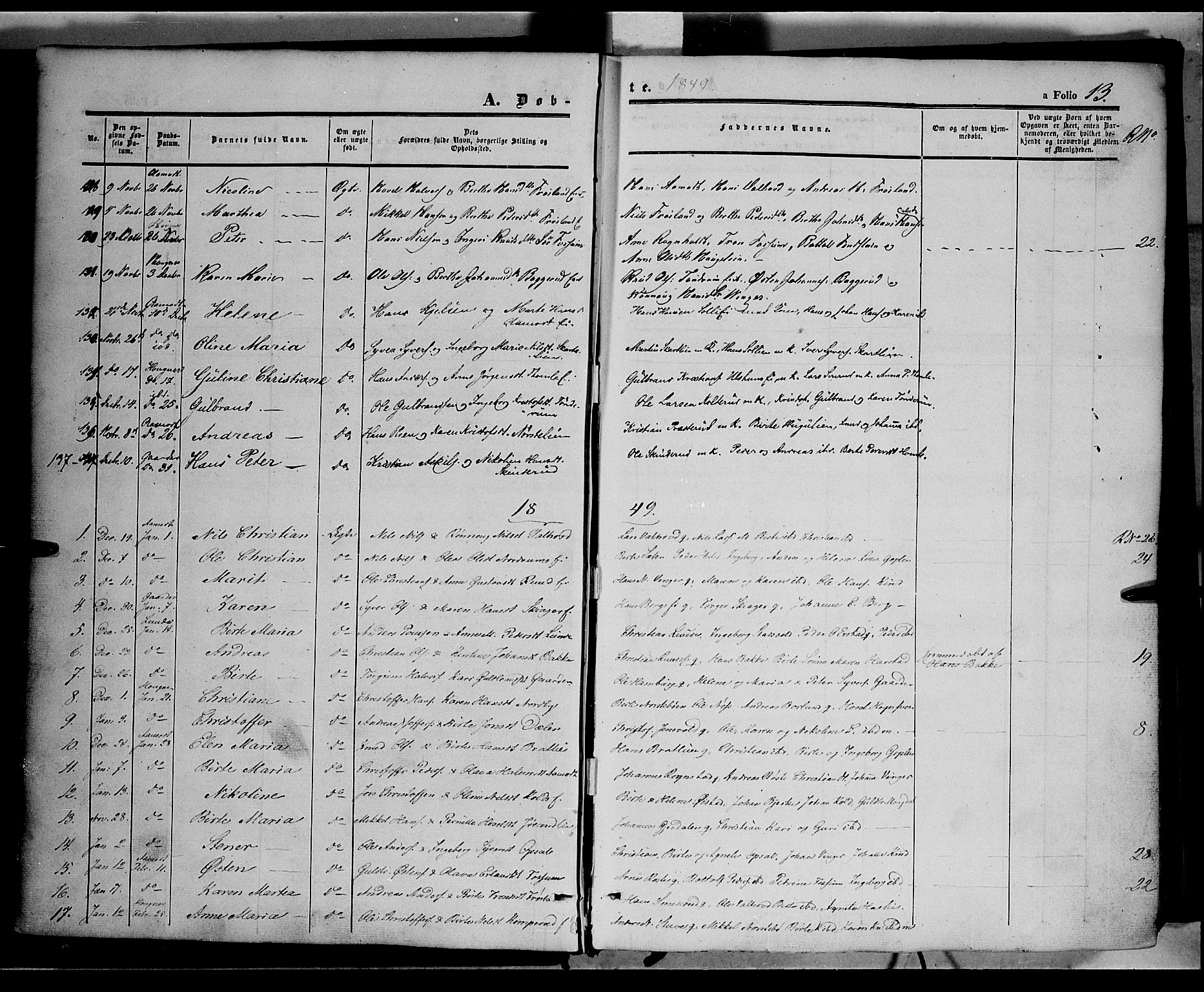 Land prestekontor, SAH/PREST-120/H/Ha/Haa/L0010: Parish register (official) no. 10, 1847-1859, p. 13