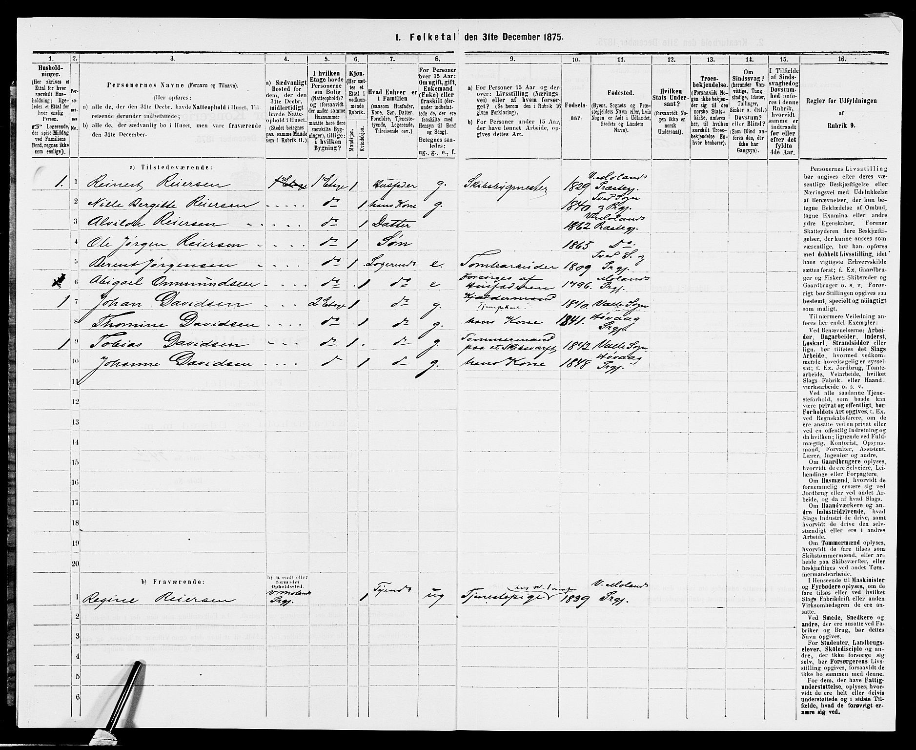 SAK, 1875 census for 0905B Vestre Moland/Lillesand, 1875, p. 269