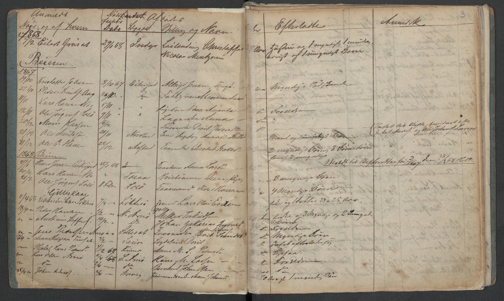 Gildeskål lensmannskontor, AV/SAT-A-4368/1/02/L0002: 2.01.02 - Dødsfallsprotokoll, 1868-1891, p. 2-3