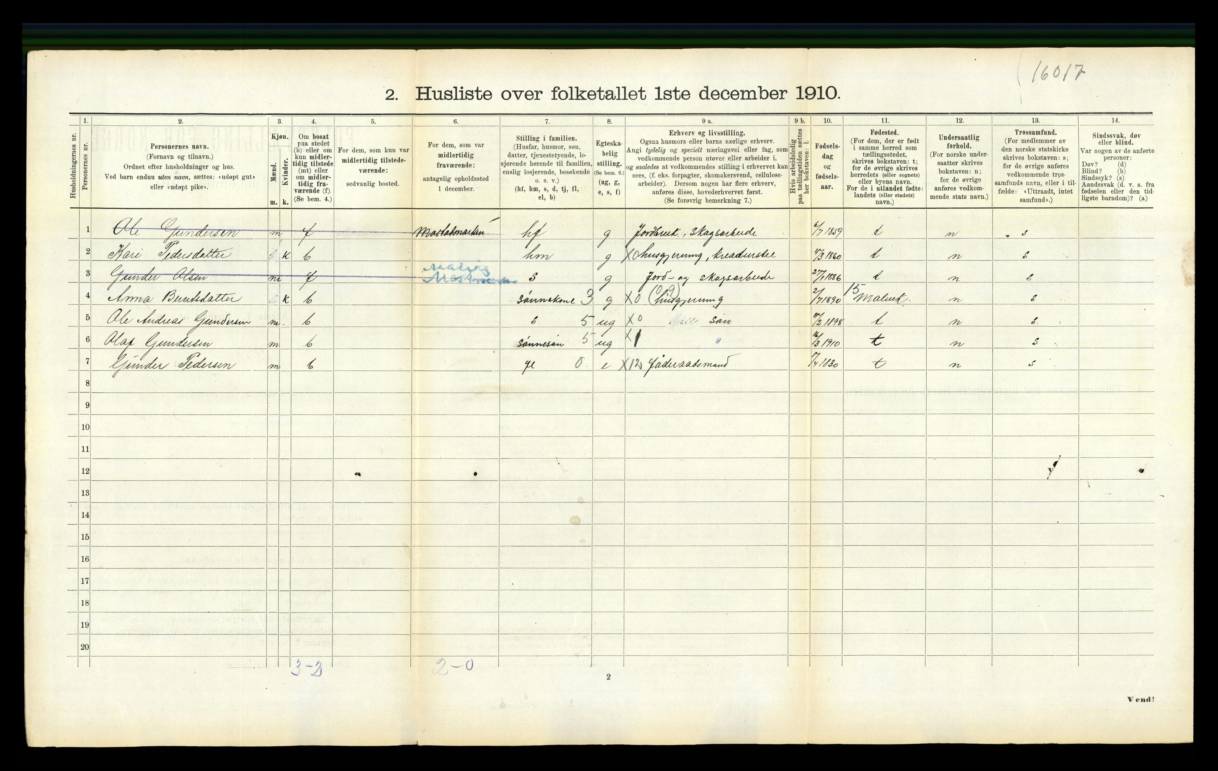 RA, 1910 census for Selbu, 1910, p. 211