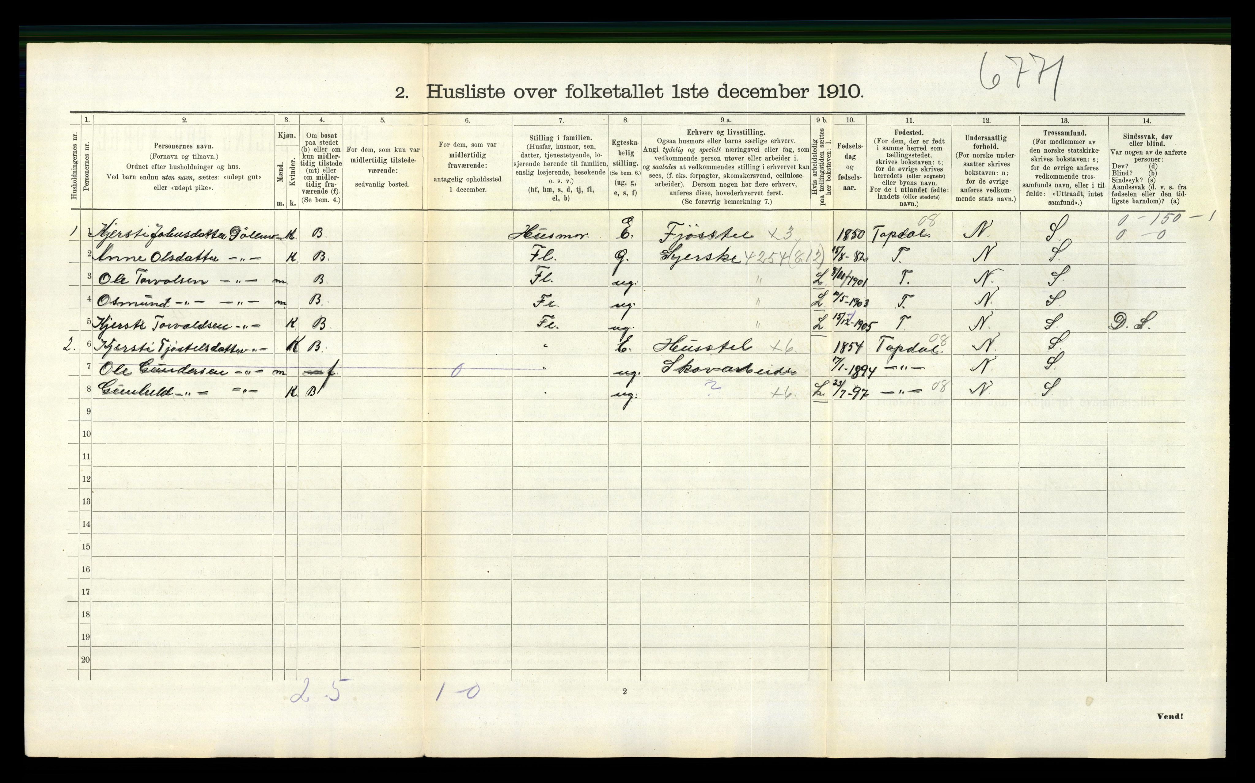 RA, 1910 census for Åmli, 1910, p. 530