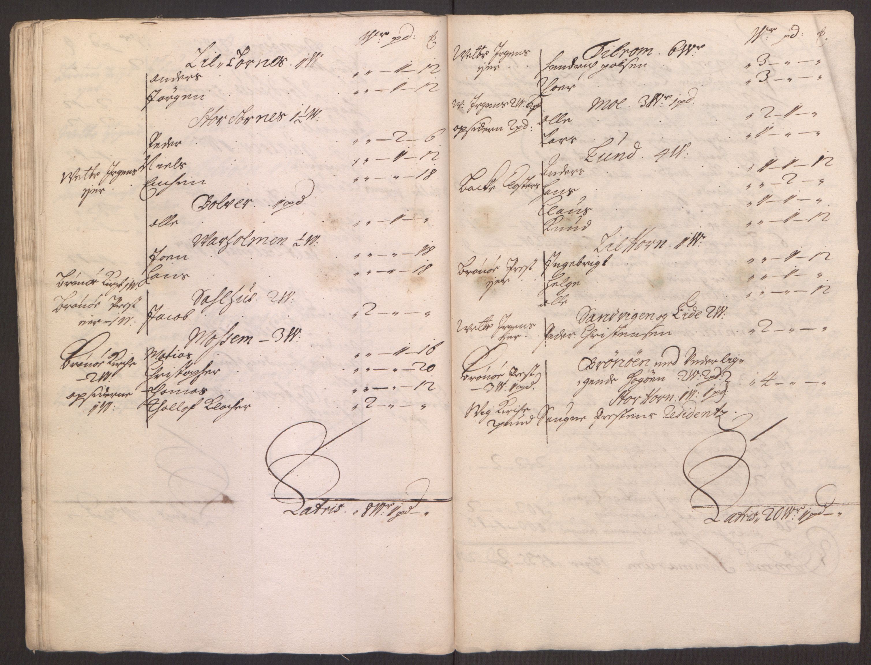 Rentekammeret inntil 1814, Reviderte regnskaper, Fogderegnskap, AV/RA-EA-4092/R65/L4504: Fogderegnskap Helgeland, 1691-1692, p. 234