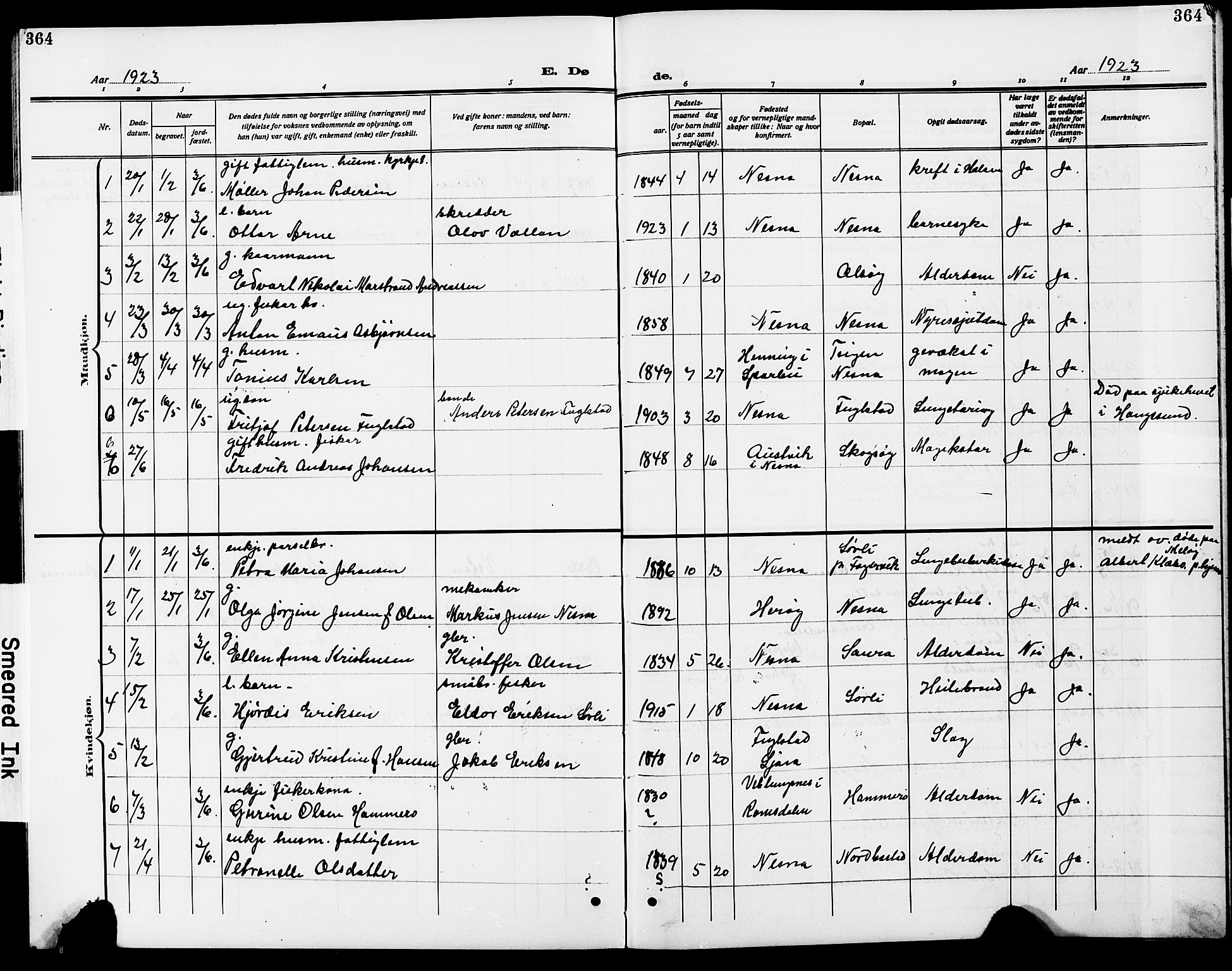 Ministerialprotokoller, klokkerbøker og fødselsregistre - Nordland, AV/SAT-A-1459/838/L0560: Parish register (copy) no. 838C07, 1910-1928, p. 364